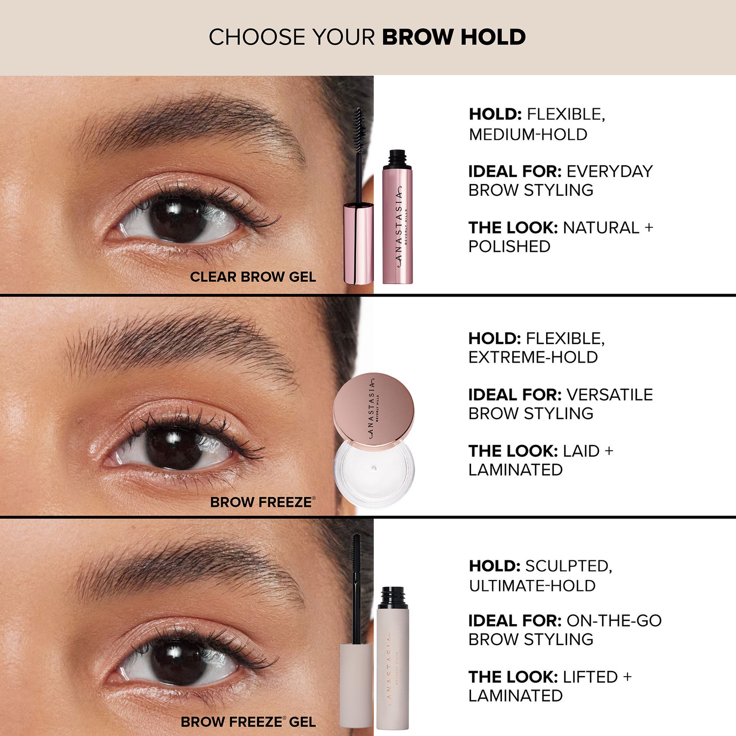 Information related to Anastasia Beverly Hills Brow Freeze Gel