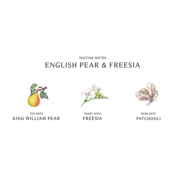 Jo Malone London English Pear & Freesia Body Mist – Jo Malone