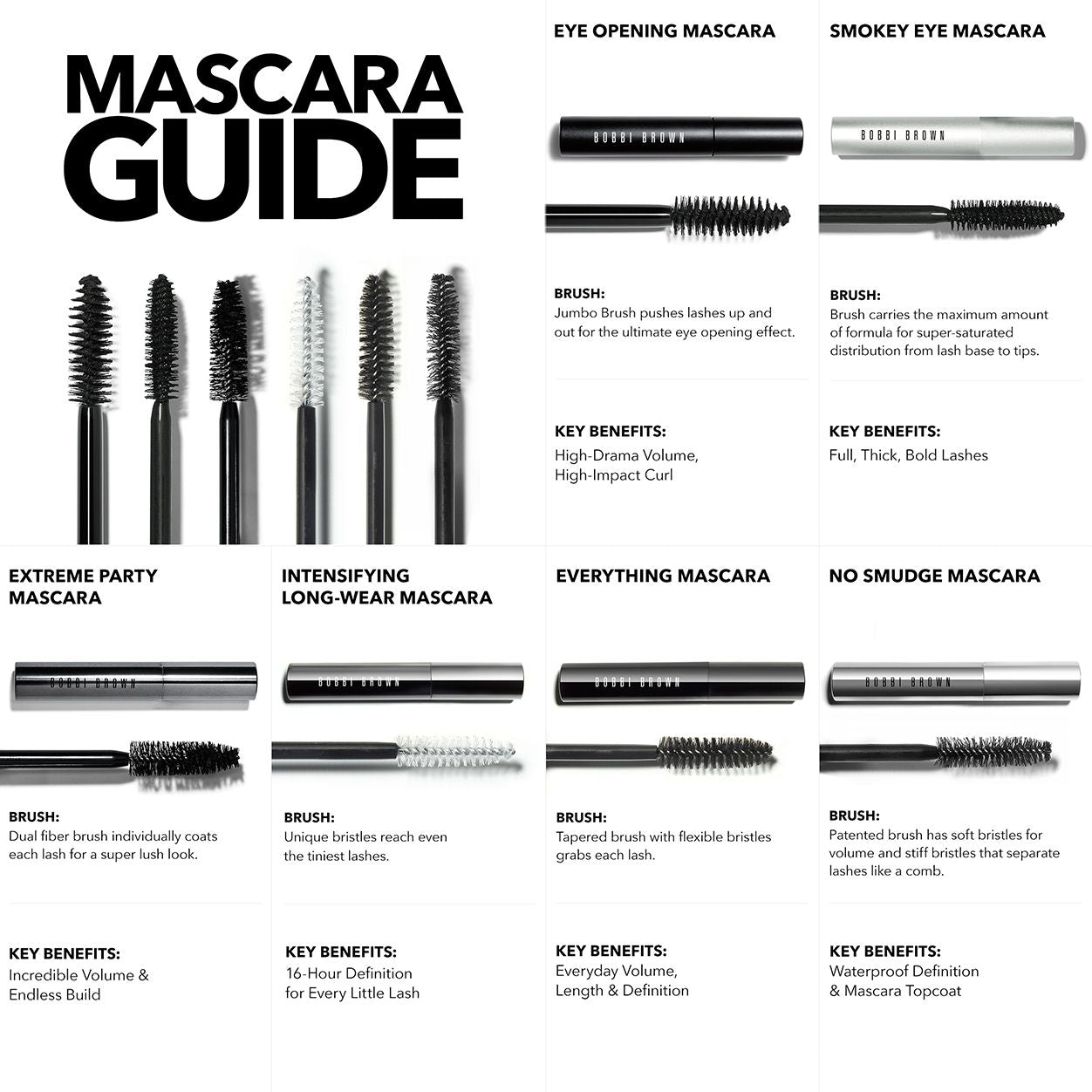 Information related to Bobbi Brown No Smudge Mascara