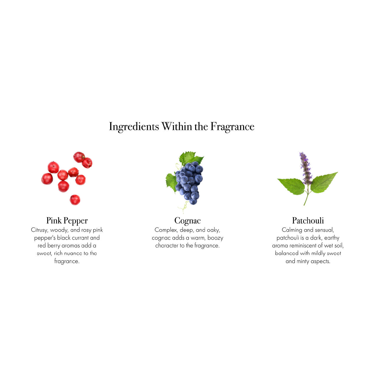 Information related to Lafco Big Sky Signature Candle