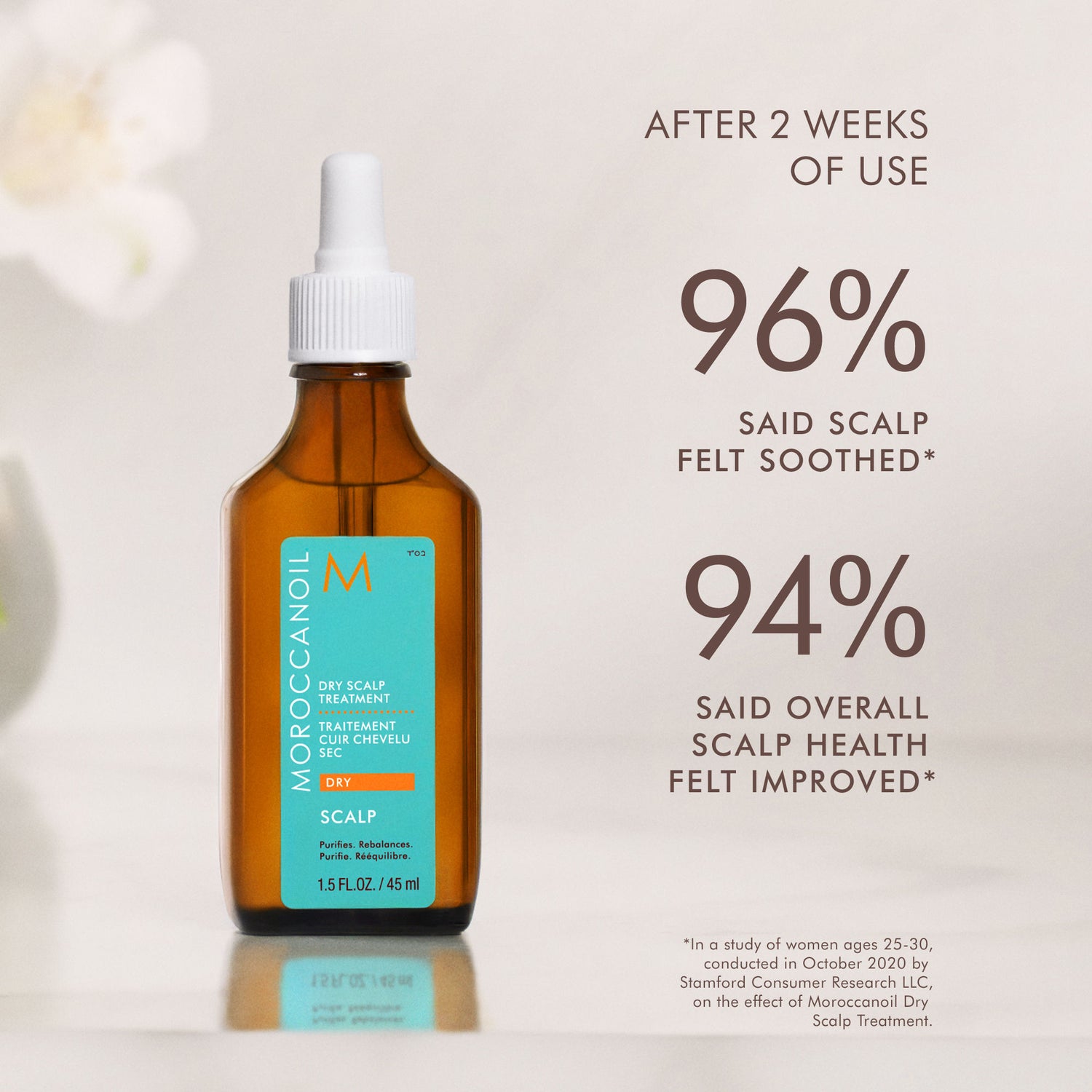 Image of product in the same collection as Moroccanoil Dry Scalp Treatment