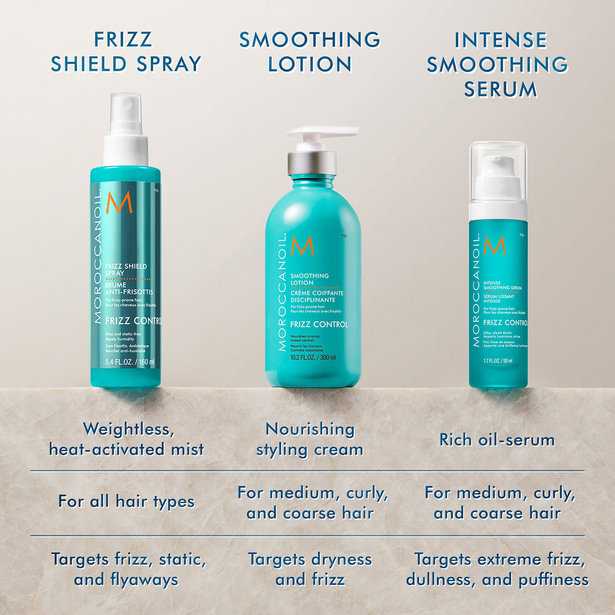 Information related to Moroccanoil Smoothing Lotion