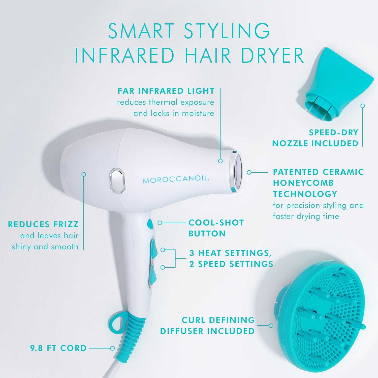 Information related to Moroccanoil Smart Styling Infrared Hair Dryer