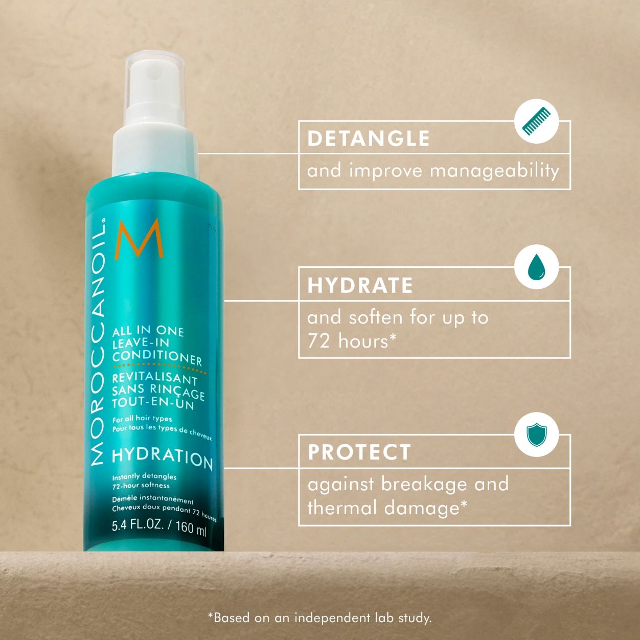 Information related to Moroccanoil All In One Leave-In Conditioner