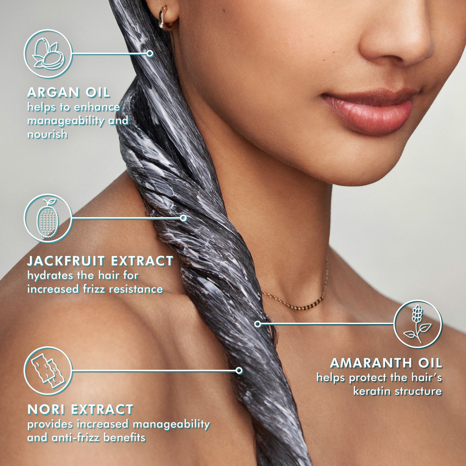 Information related to Moroccanoil Frizz Control Conditioner