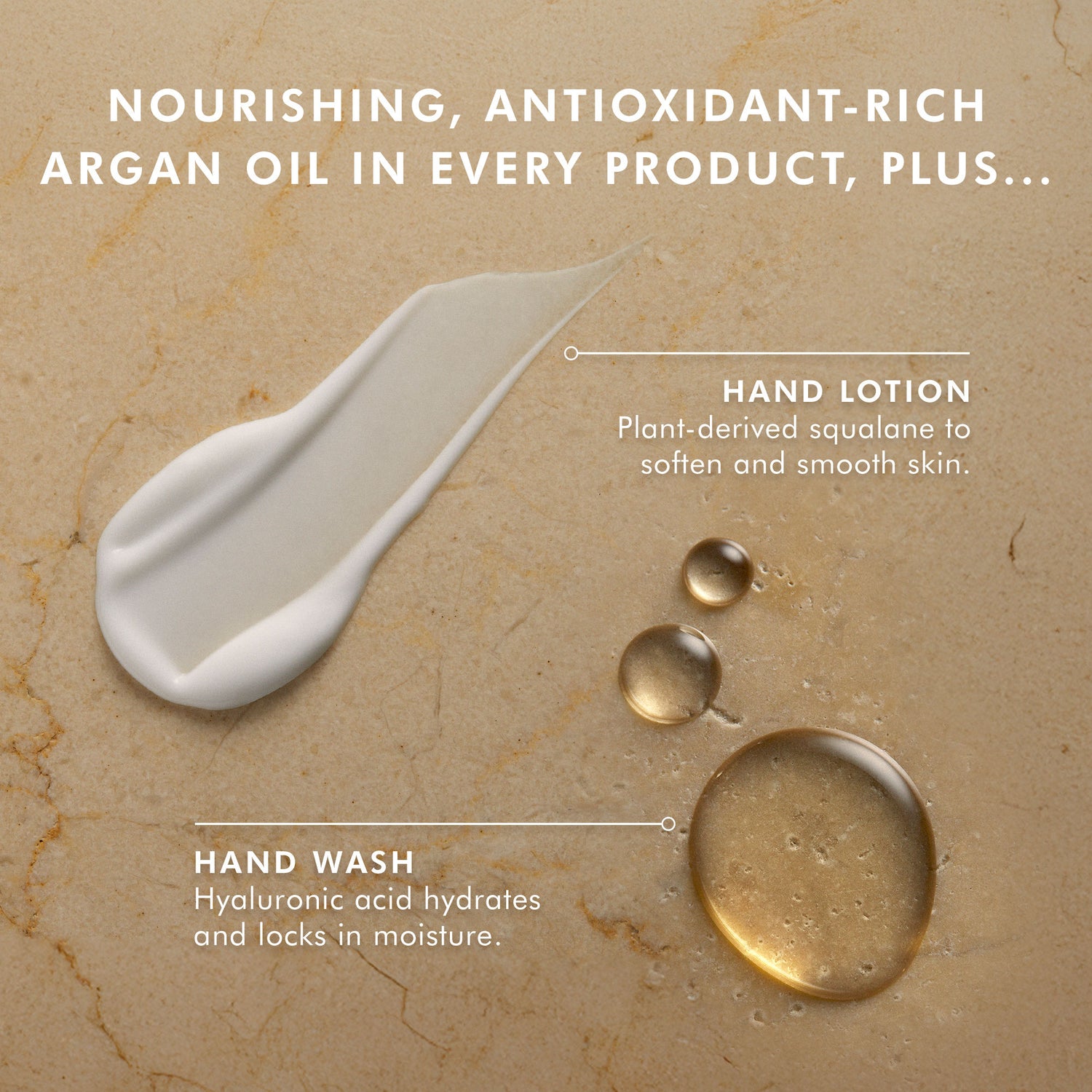 Information related to Moroccanoil Hand Care Essentials Set (Limited Edition)