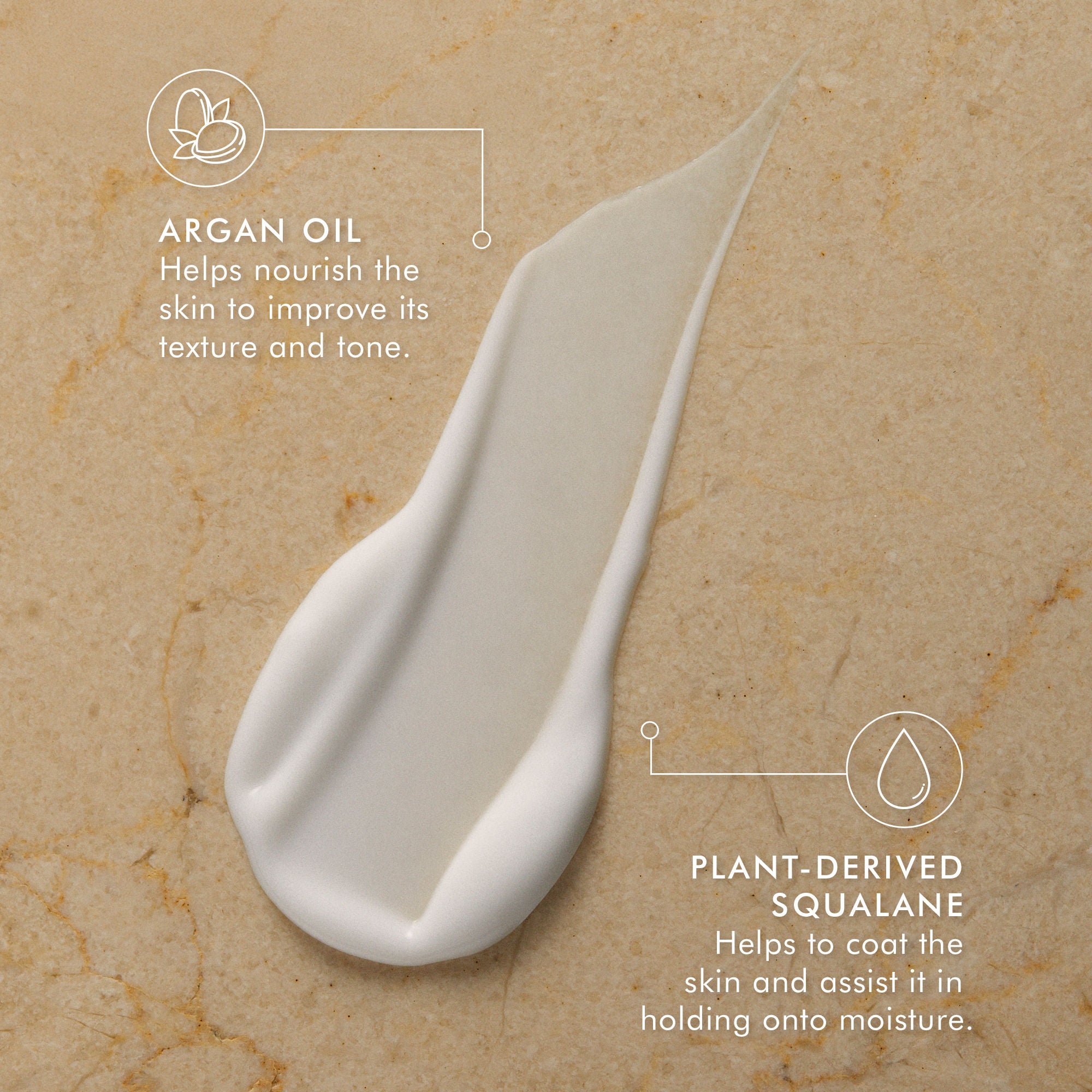 Information related to Moroccanoil Hand Lotion