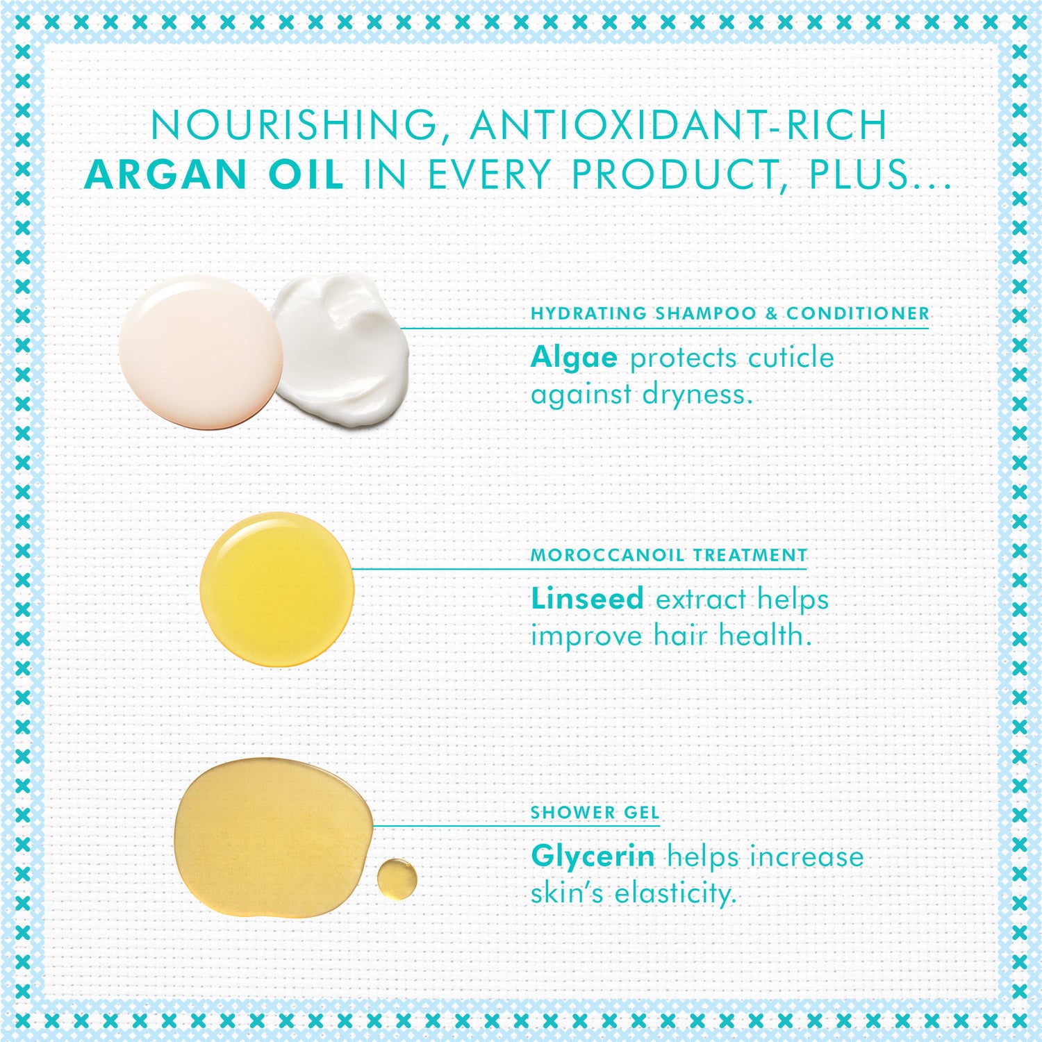 Information related to Moroccanoil Holiday Hydration Hair Set (Limited Edition)