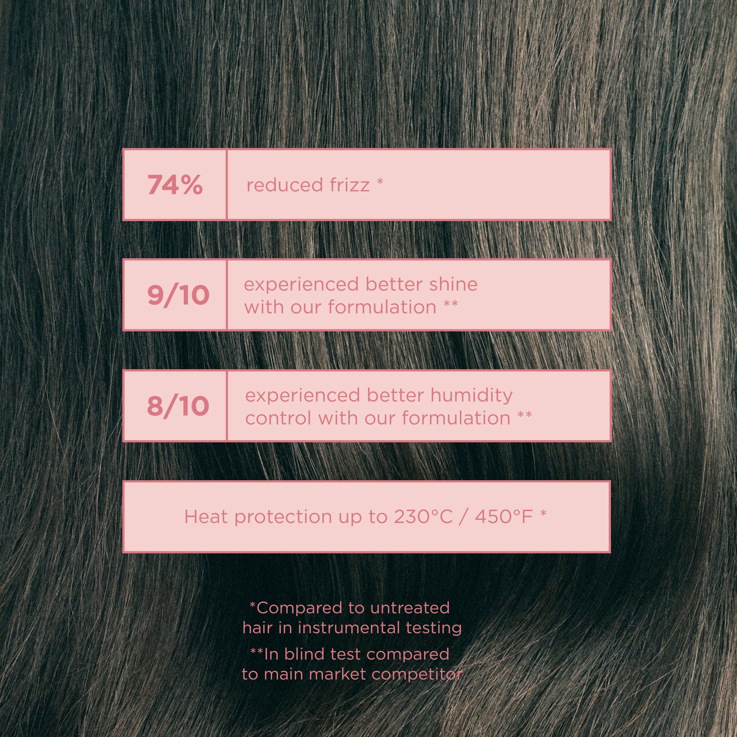 Information related to Maria Nila Gloss Coat