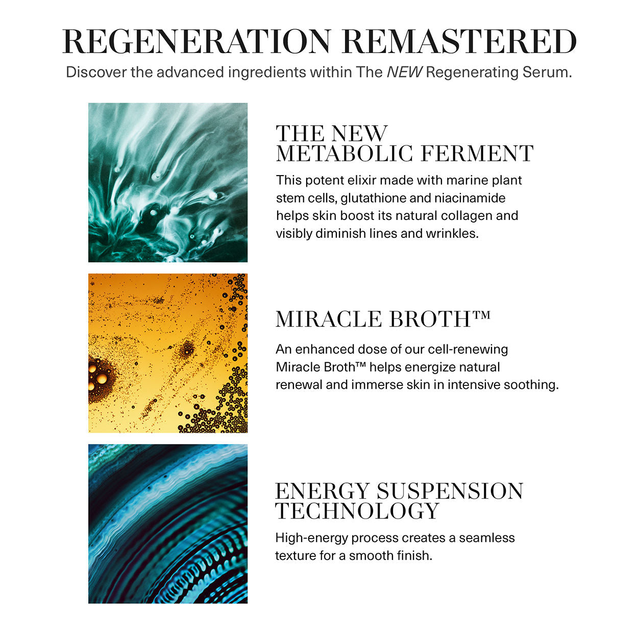 Information related to La Mer The Regenerating Serum