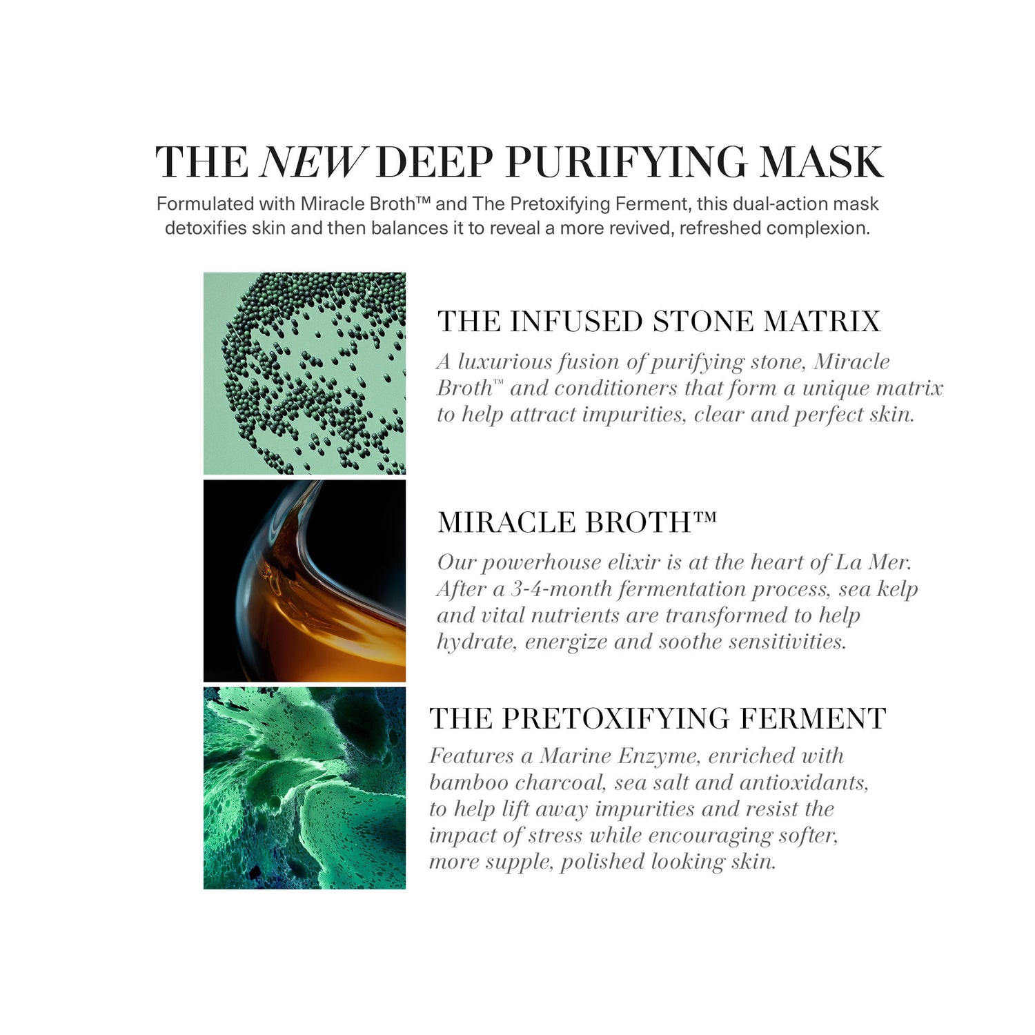 Information related to La Mer The Deep Purifying Mask