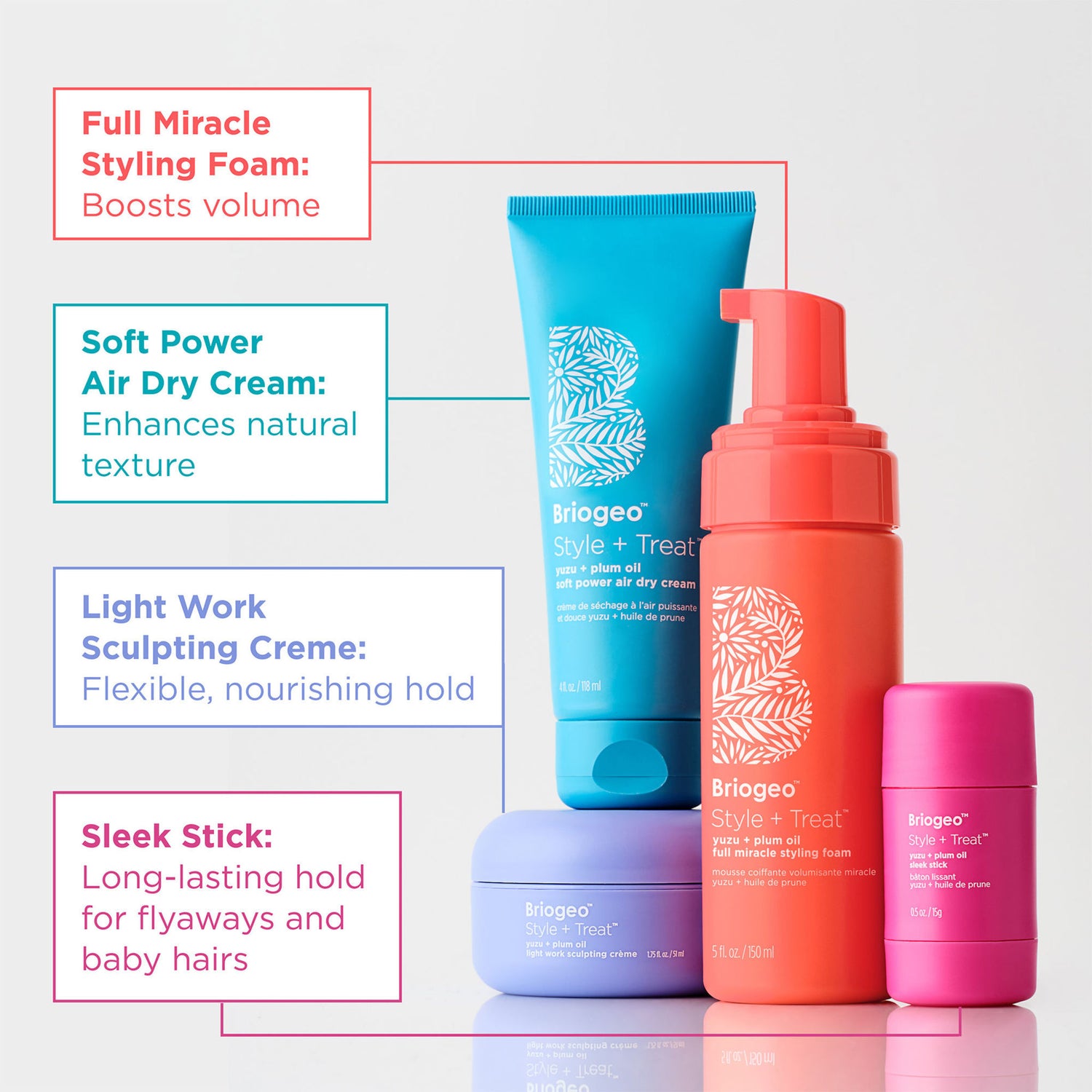 Briogeo Yuzu + Plum Oil Full Miracle Styling Foam infographics image 5 .