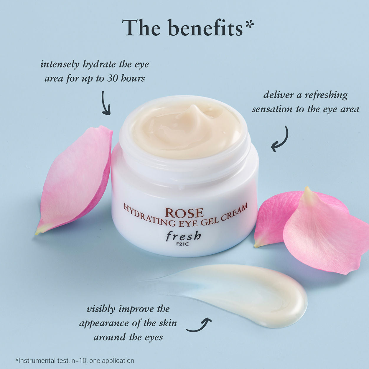 Information related to Fresh Rose Hydrating Eye Gel Cream