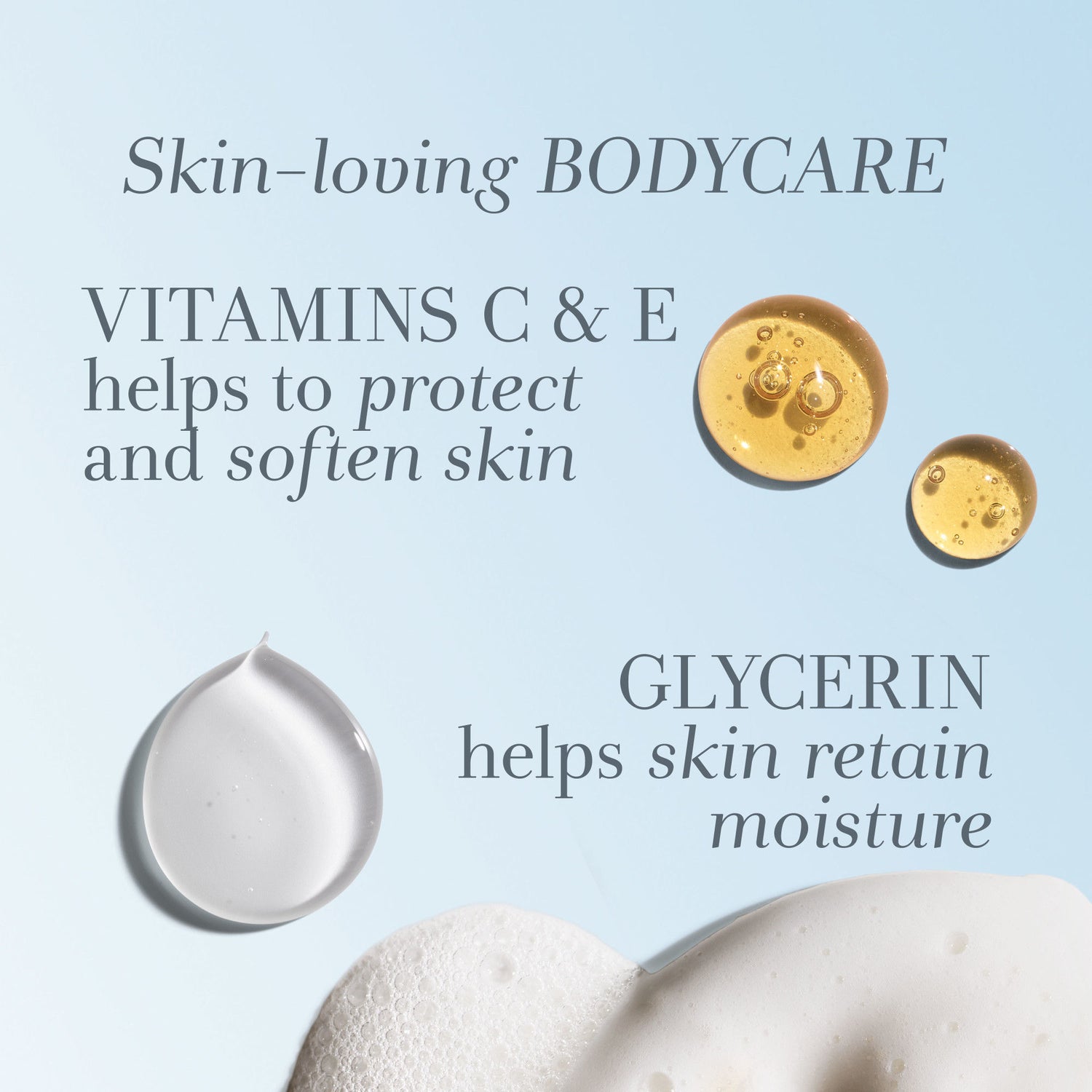 Information related to Fresh Hesperides Grapefruit Body & Hand Wash