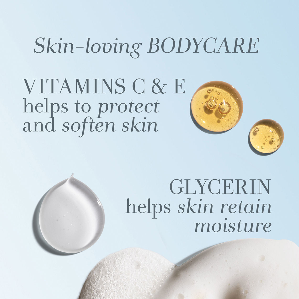 Information related to Fresh Sugar Lemon Body and Hand Wash