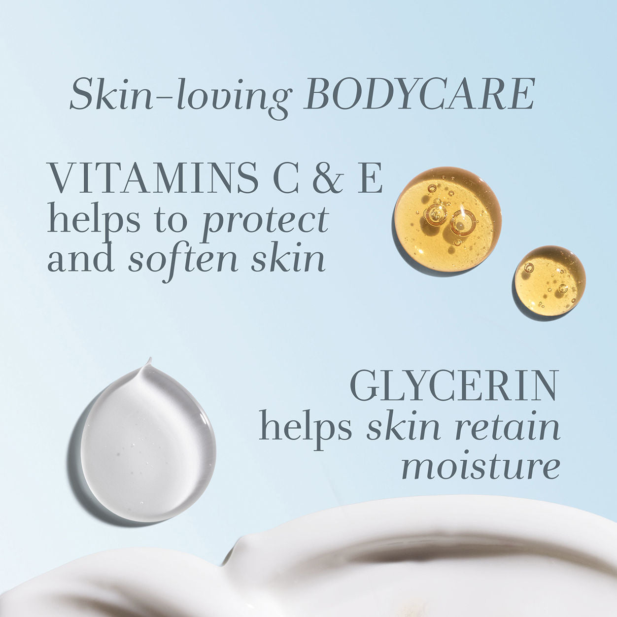 Information related to Fresh Hesperides Grapefruit Body Lotion