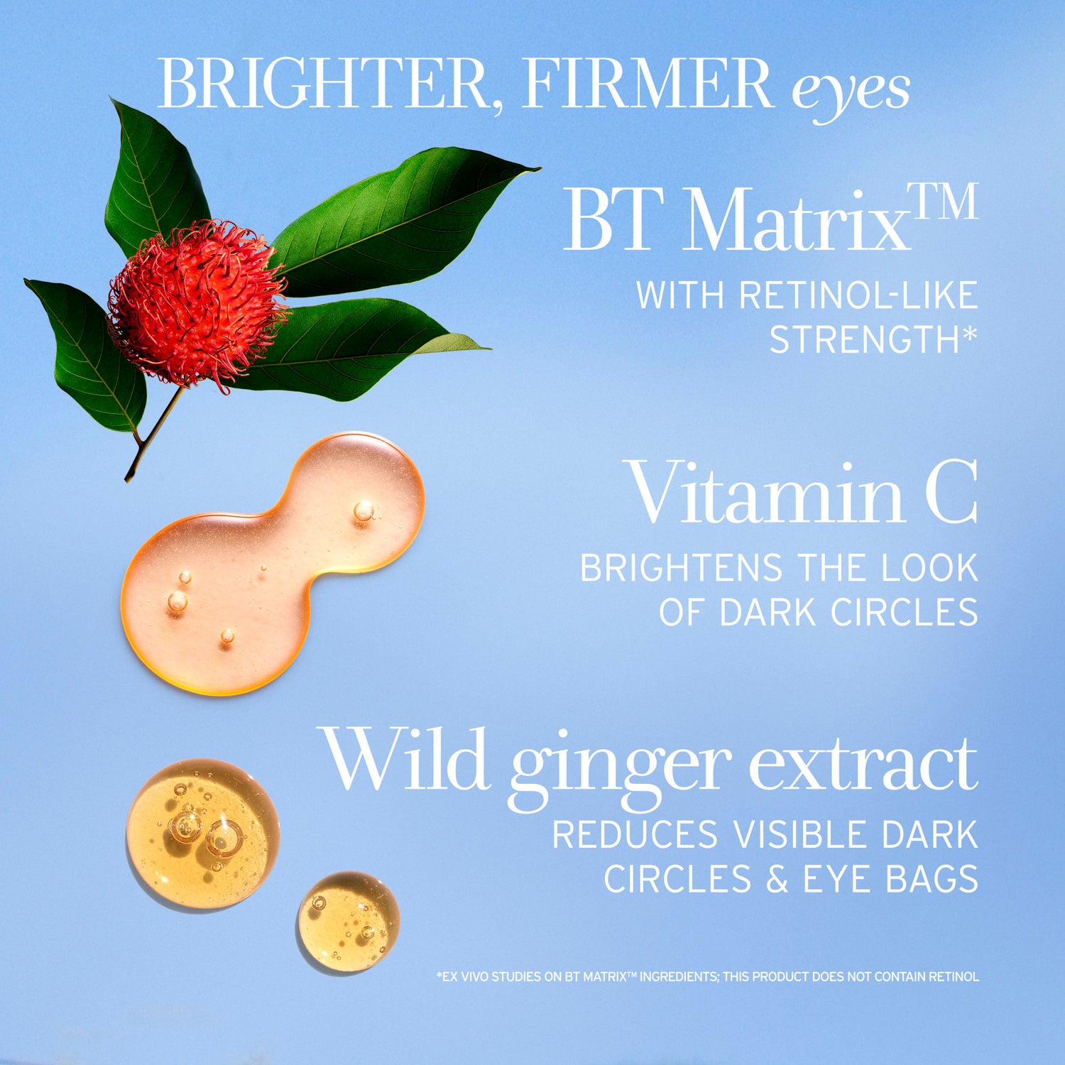 Information related to Fresh Black Tea Anti-Aging Eye Cream