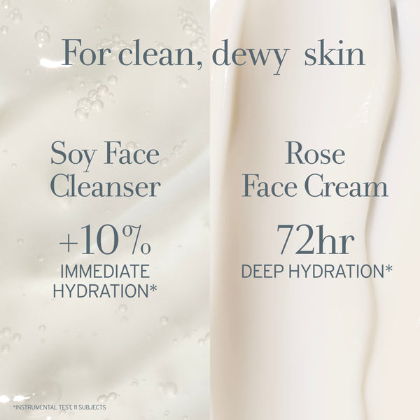 Fresh + Rose Deep Hydration Trio Skincare Set