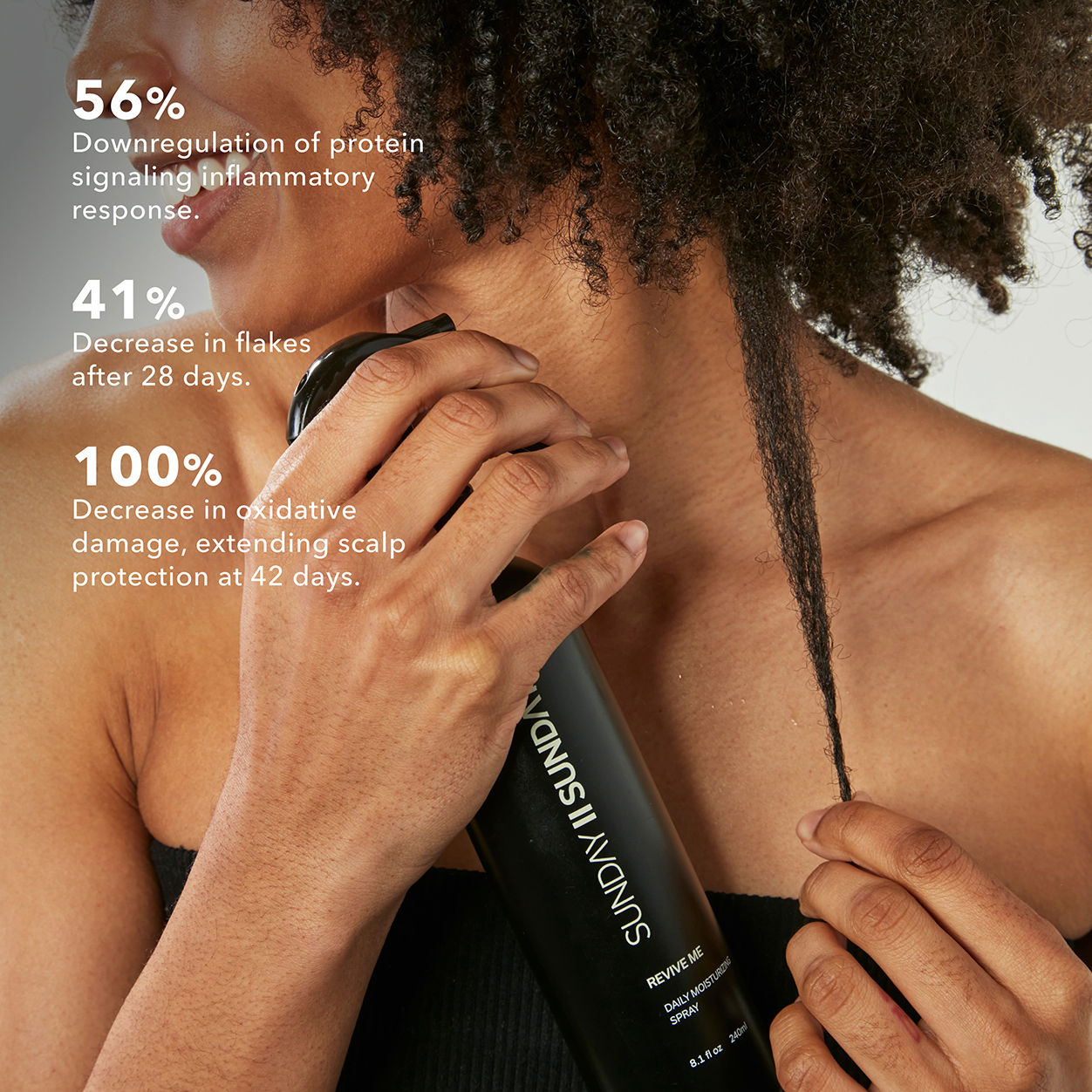 Information related to Sunday II Sunday Revive Me Daily Moisturizing Spray