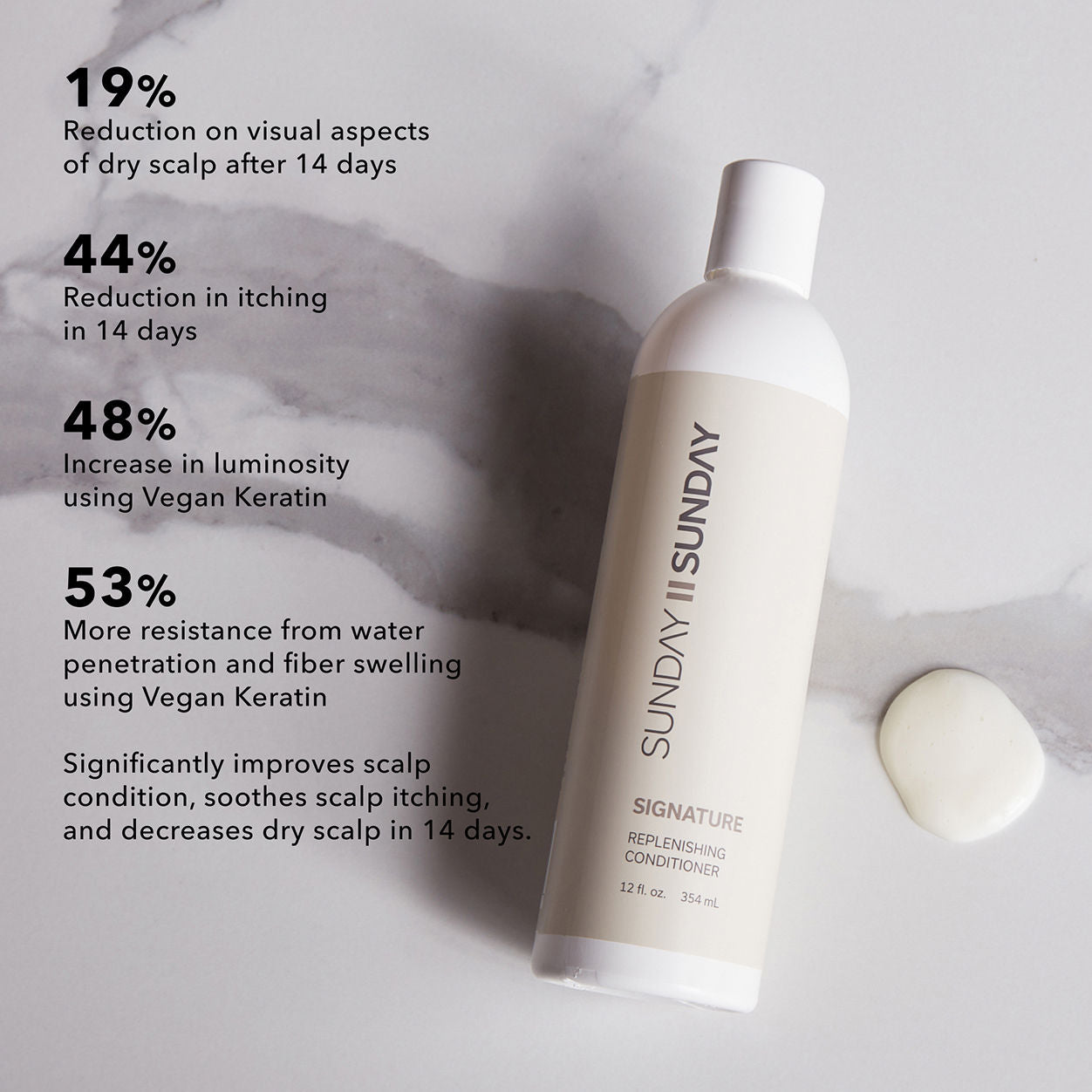 Information related to Sunday II Sunday Signature Scalp Replenishing Conditioner