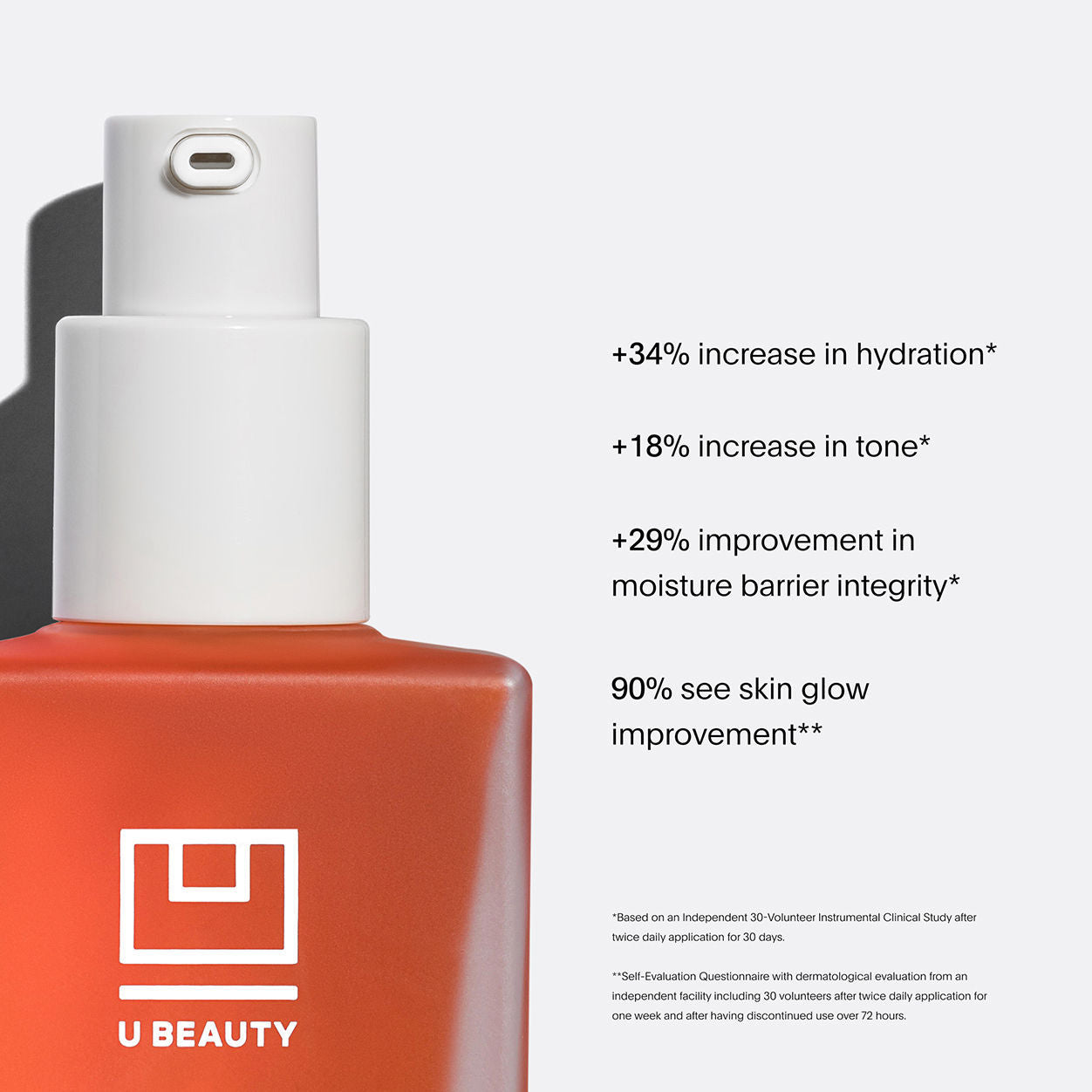 Information related to U Beauty The Super Intensive Face Oil