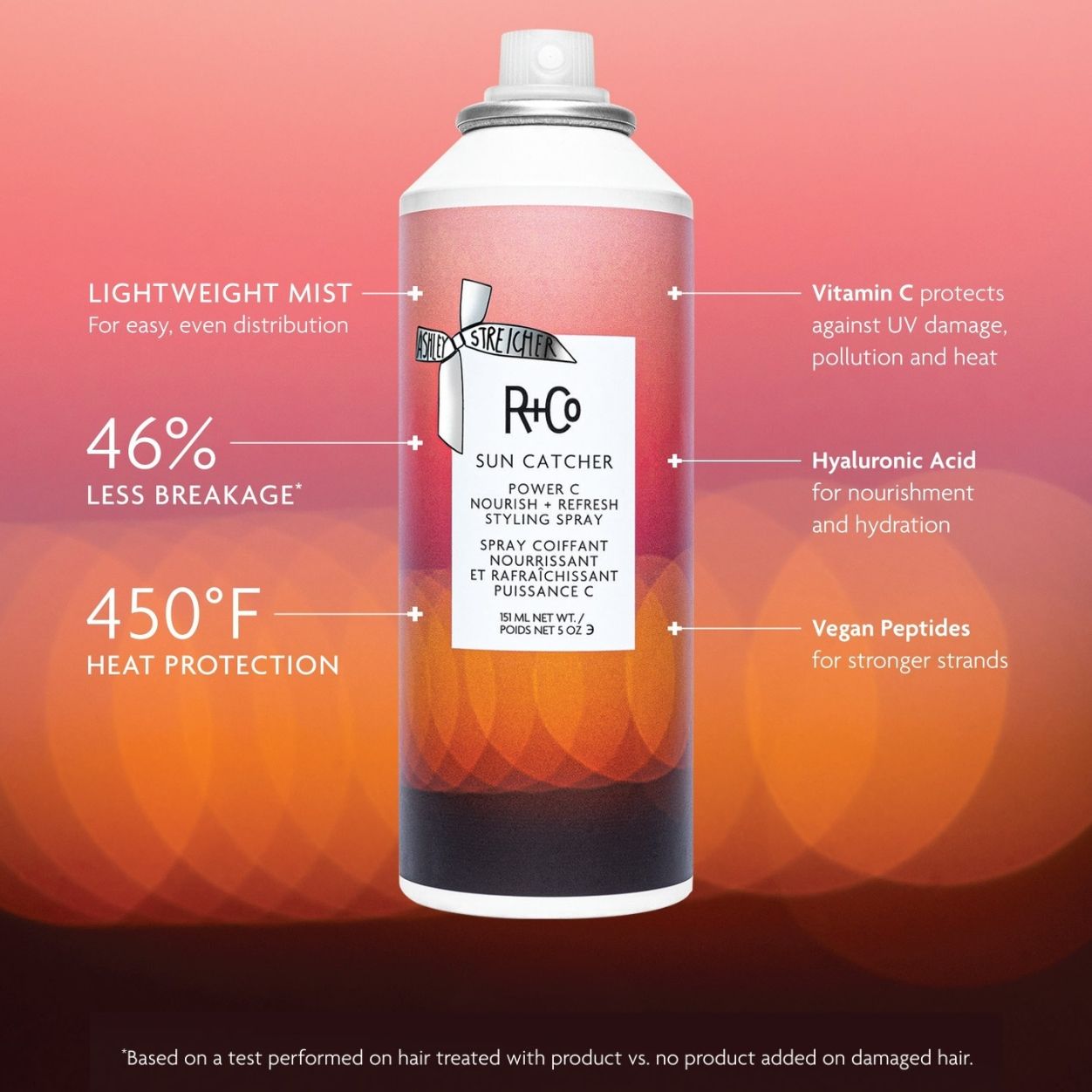 Information related to R+Co Sun Catcher Power C Nourish and Refresh Styling Spray