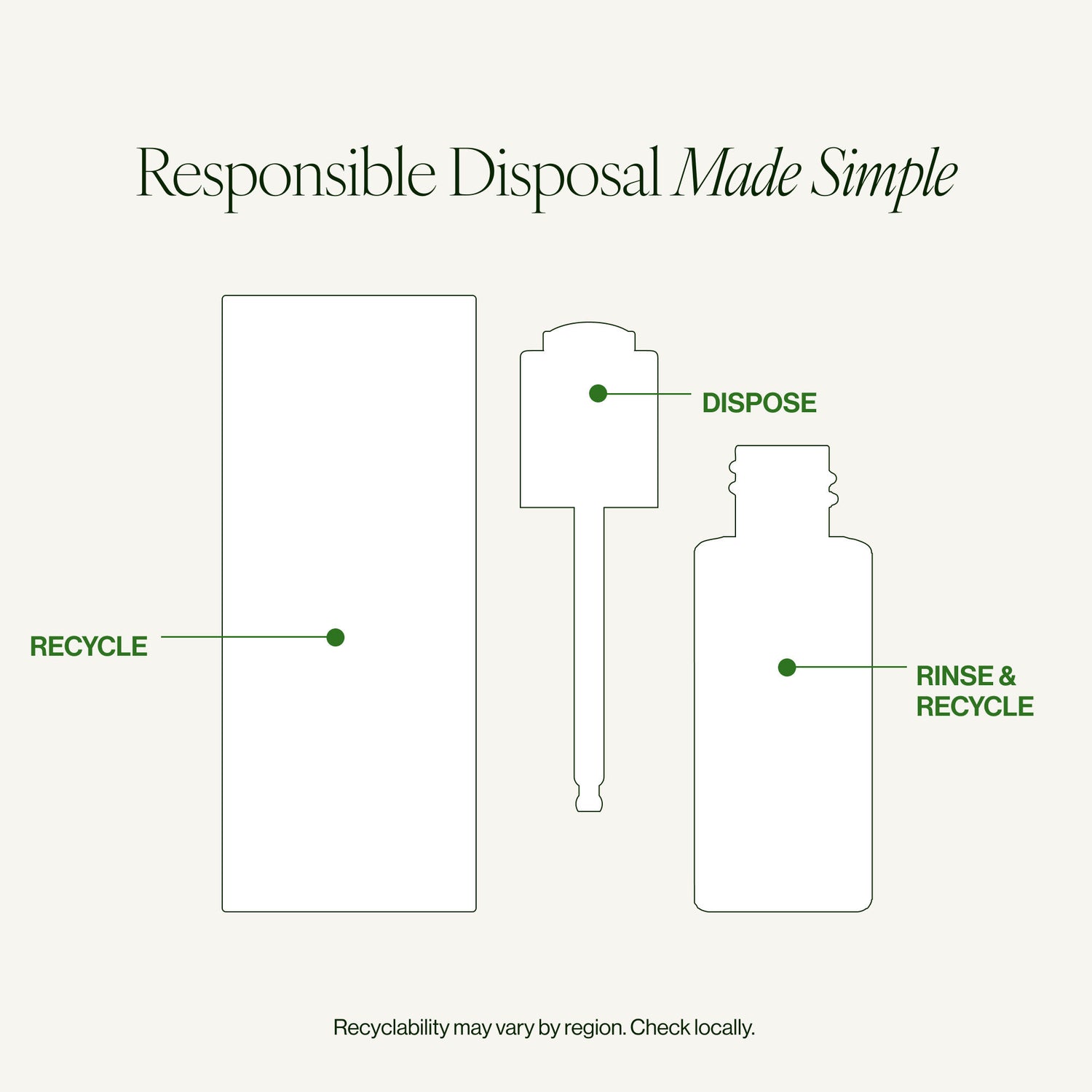 Information related to Tata Harper Retinoic Nutrient Face Oil