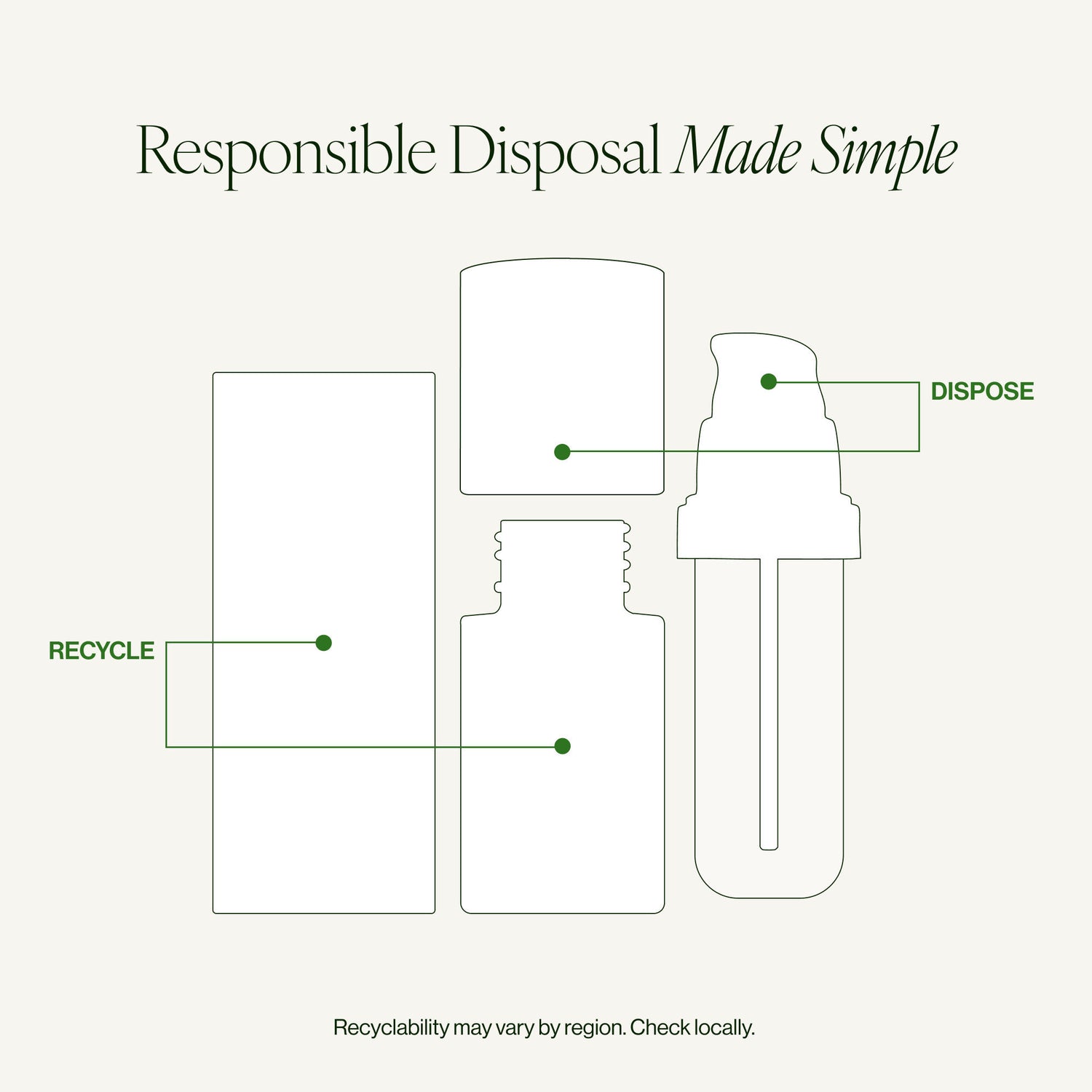 Image of product in the same collection as Tata Harper Bio-Barrier Eye Crème