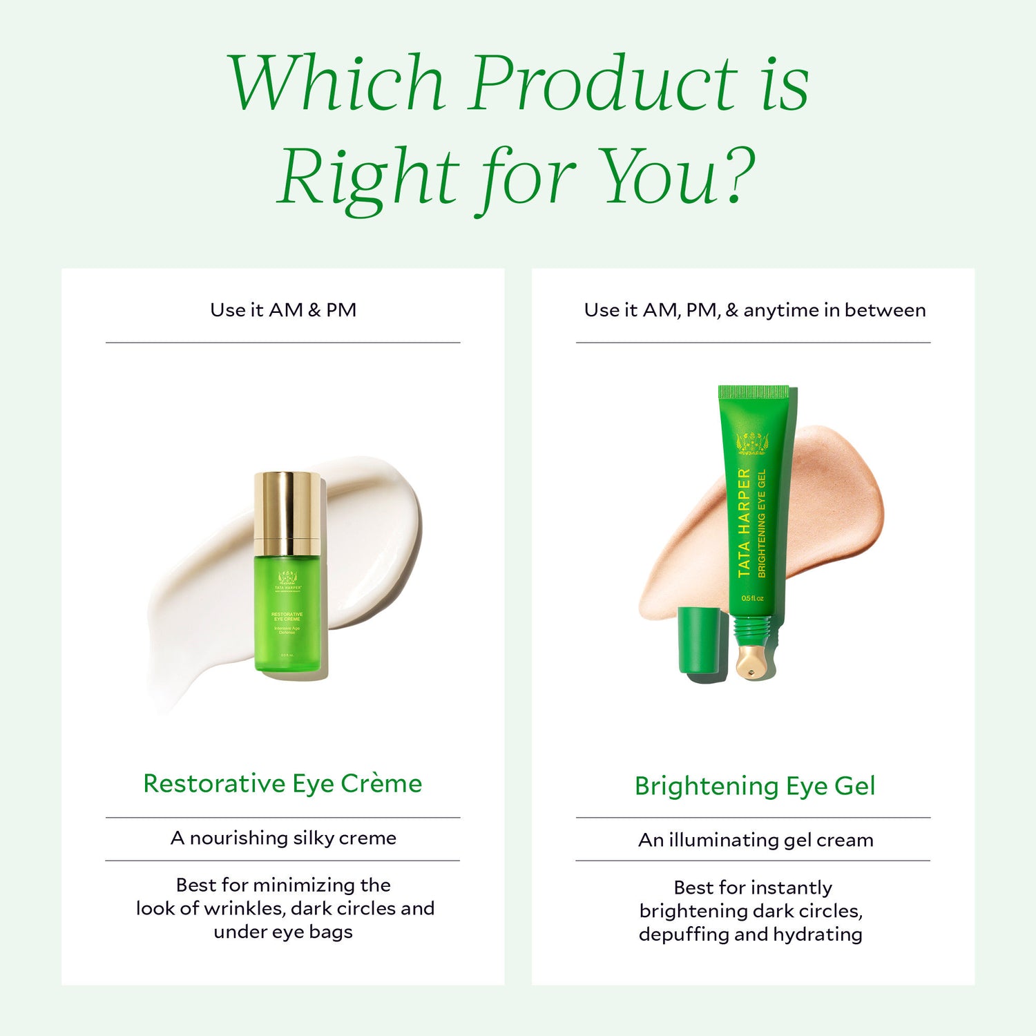 Information related to Tata Harper Brightening Eye Gel