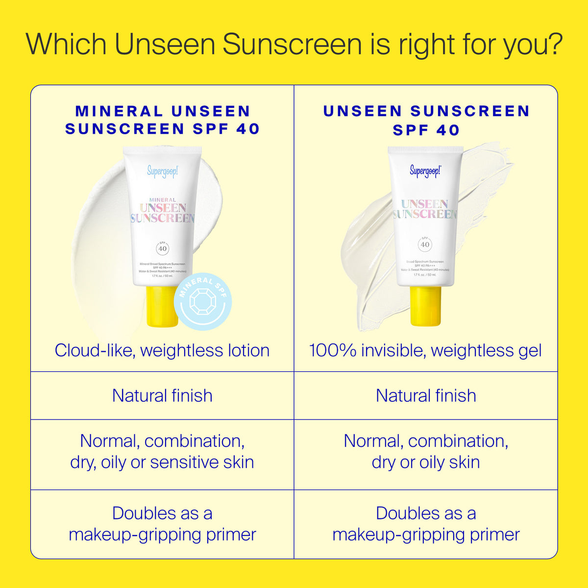 Information related to Supergoop! Mineral Unseen Sunscreen SPF 40
