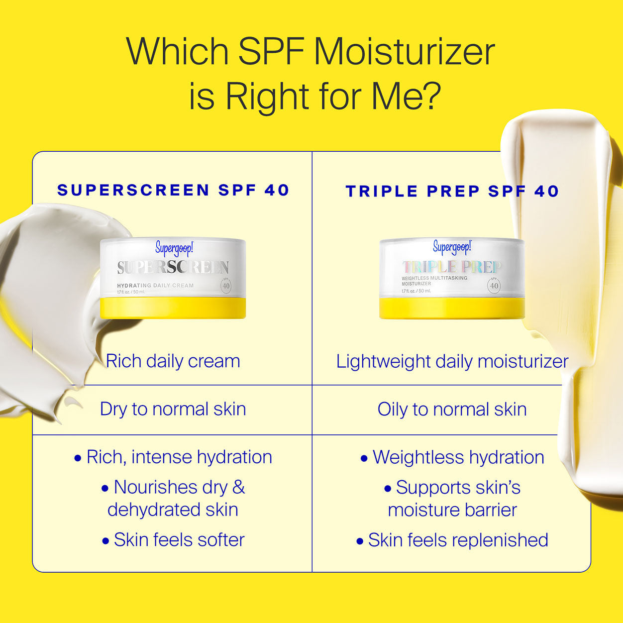 Information related to Supergoop! Superscreen Hydrating Daily Cream SPF 40