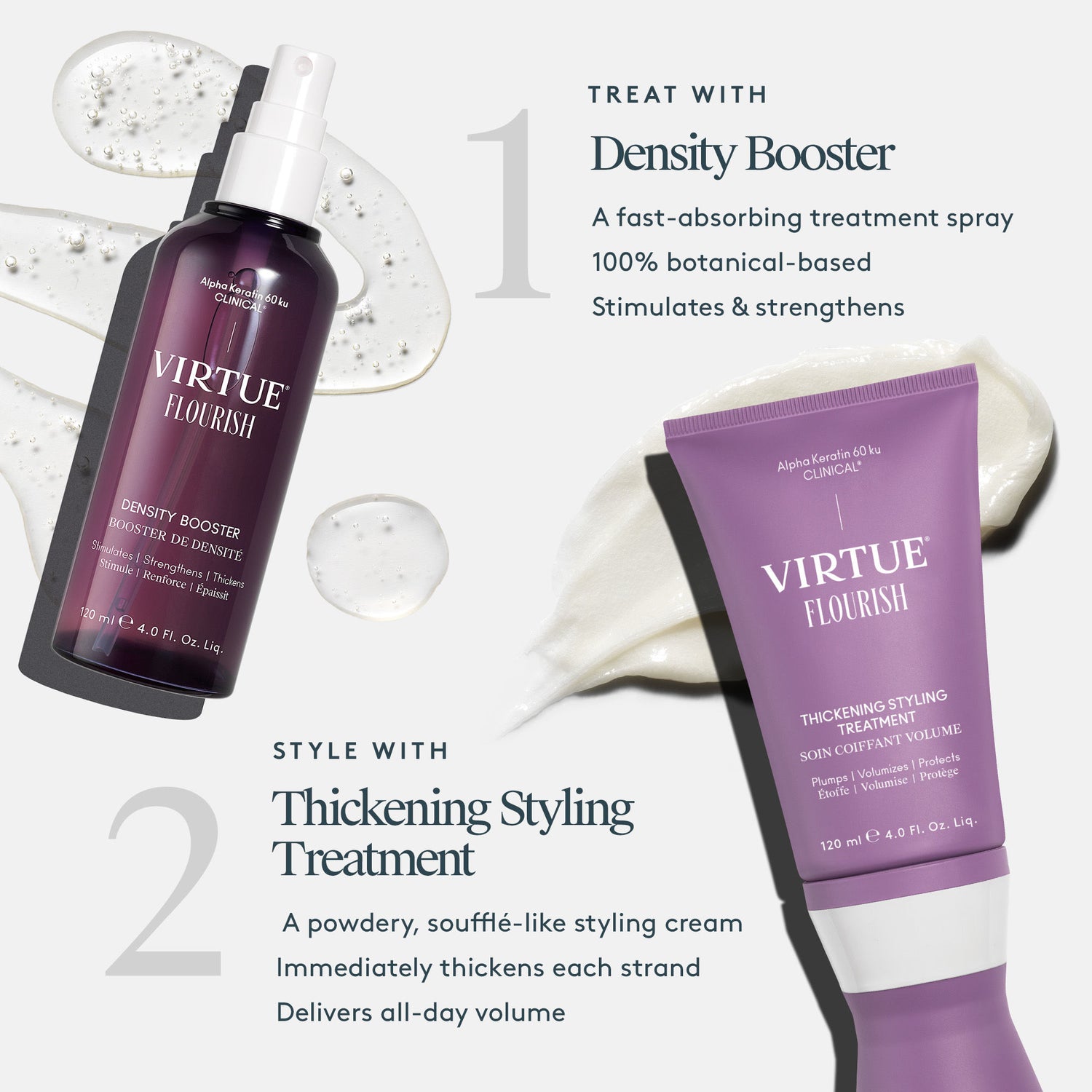 Information related to Virtue Flourish Thickening Styling Treatment