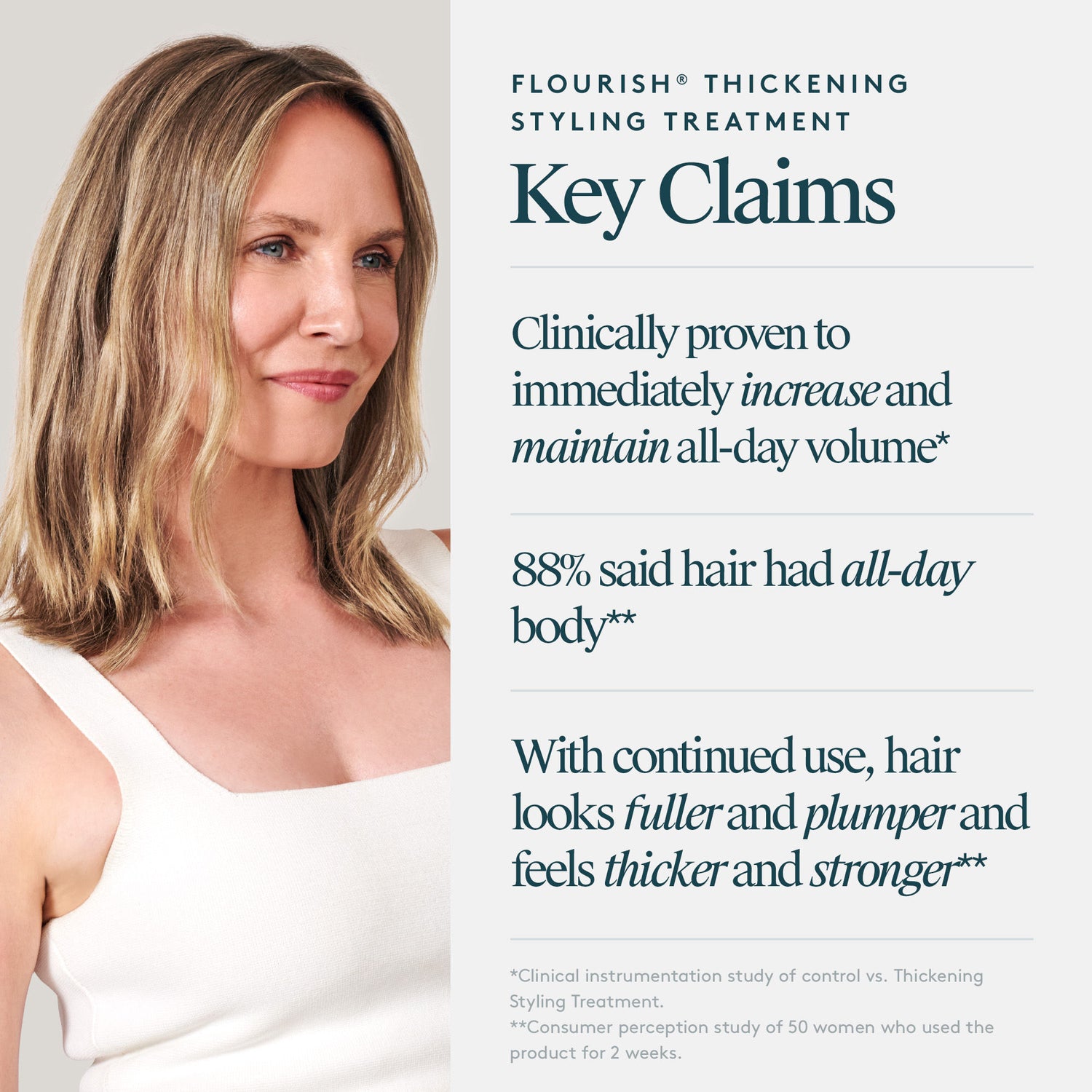 Information related to Virtue Flourish Thickening Styling Treatment