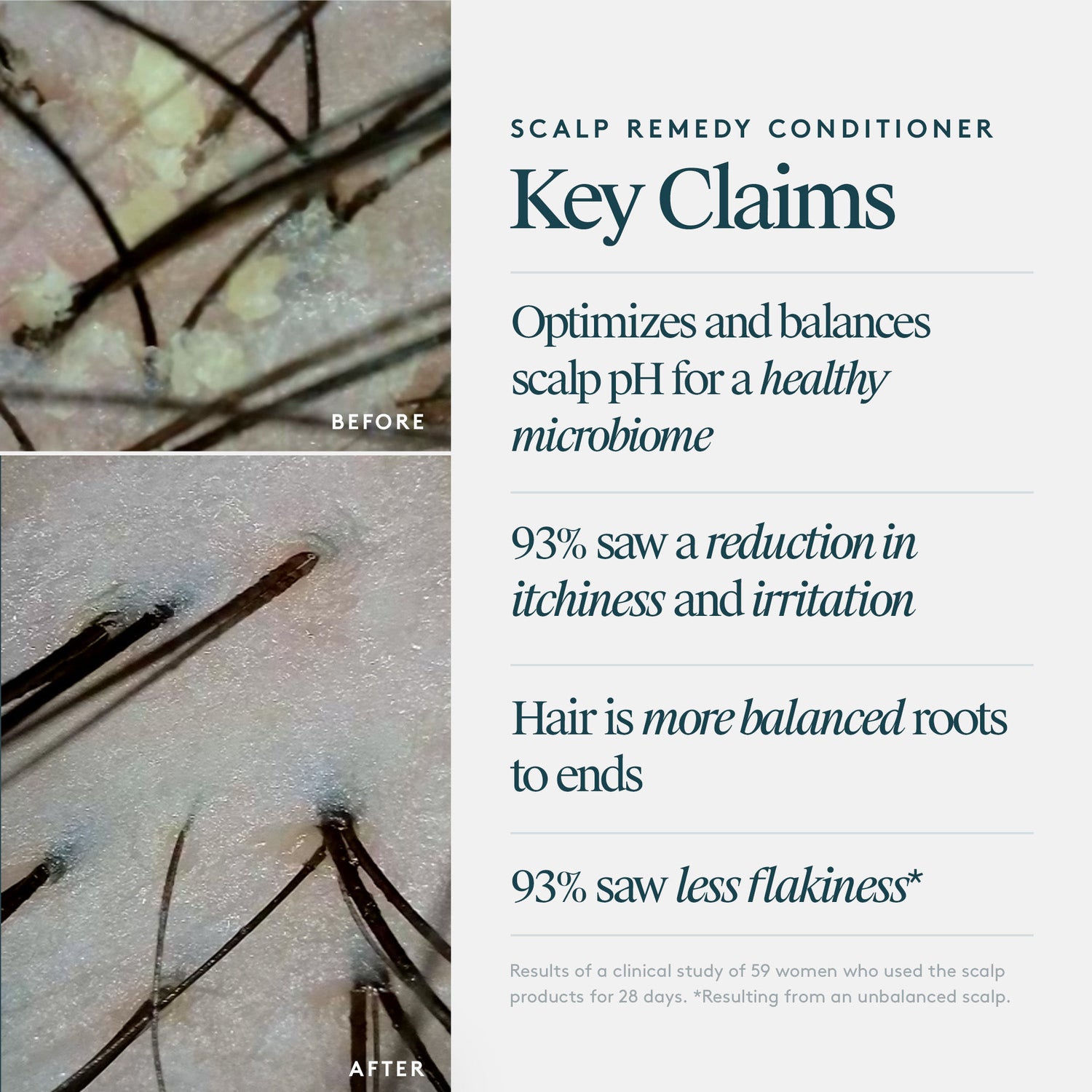 Information related to Virtue Scalp Remedy Conditioner for Scalp and Hair Health