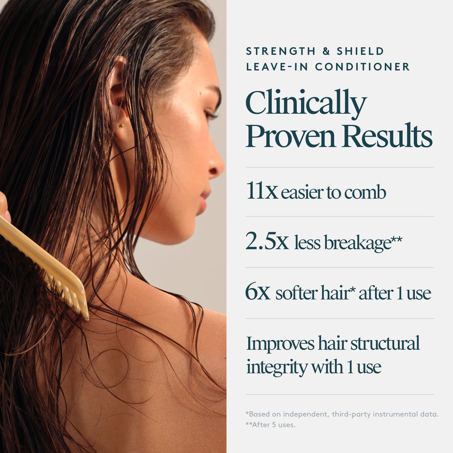 Information related to Virtue Strength & Shield Leave-in Conditioner