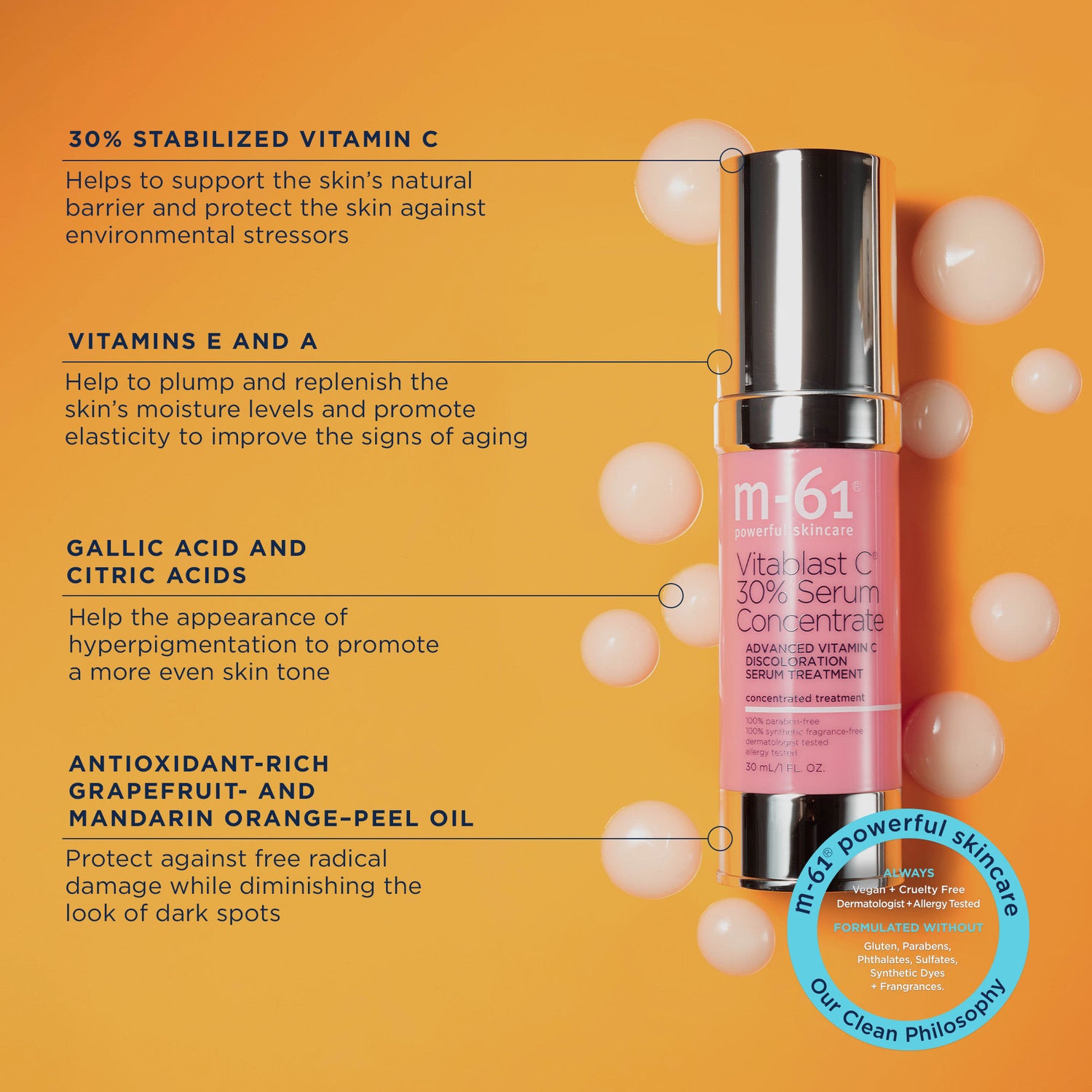 Information related to M-61 Vitablast C 30% Serum Concentrate