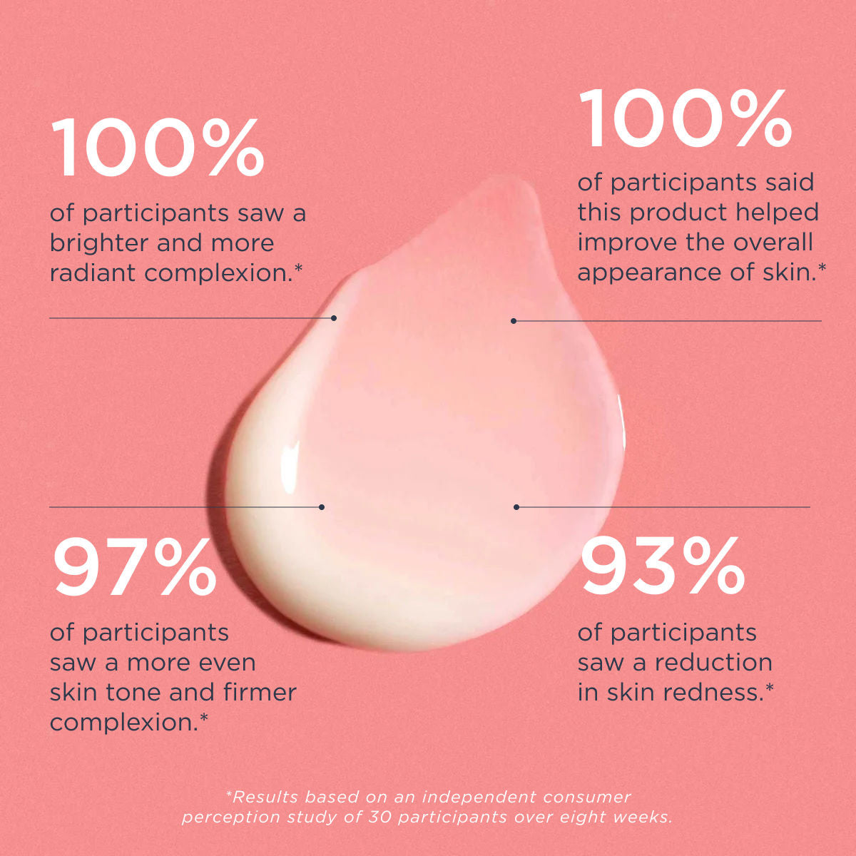 Information related to M-61 Vitablast C 30% Serum Concentrate