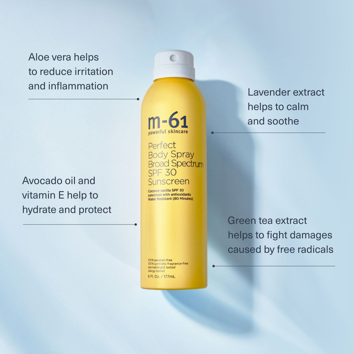 Information related to M-61 Perfect Body Spray Sunscreen SPF 30