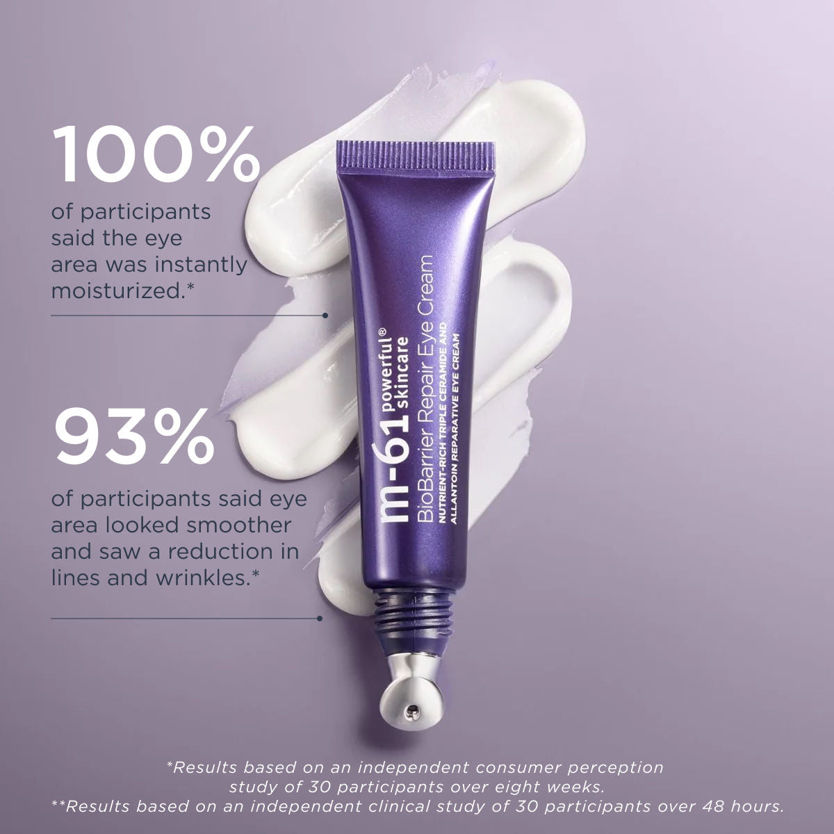 Information related to M-61 BioBarrier Repair Eye Cream