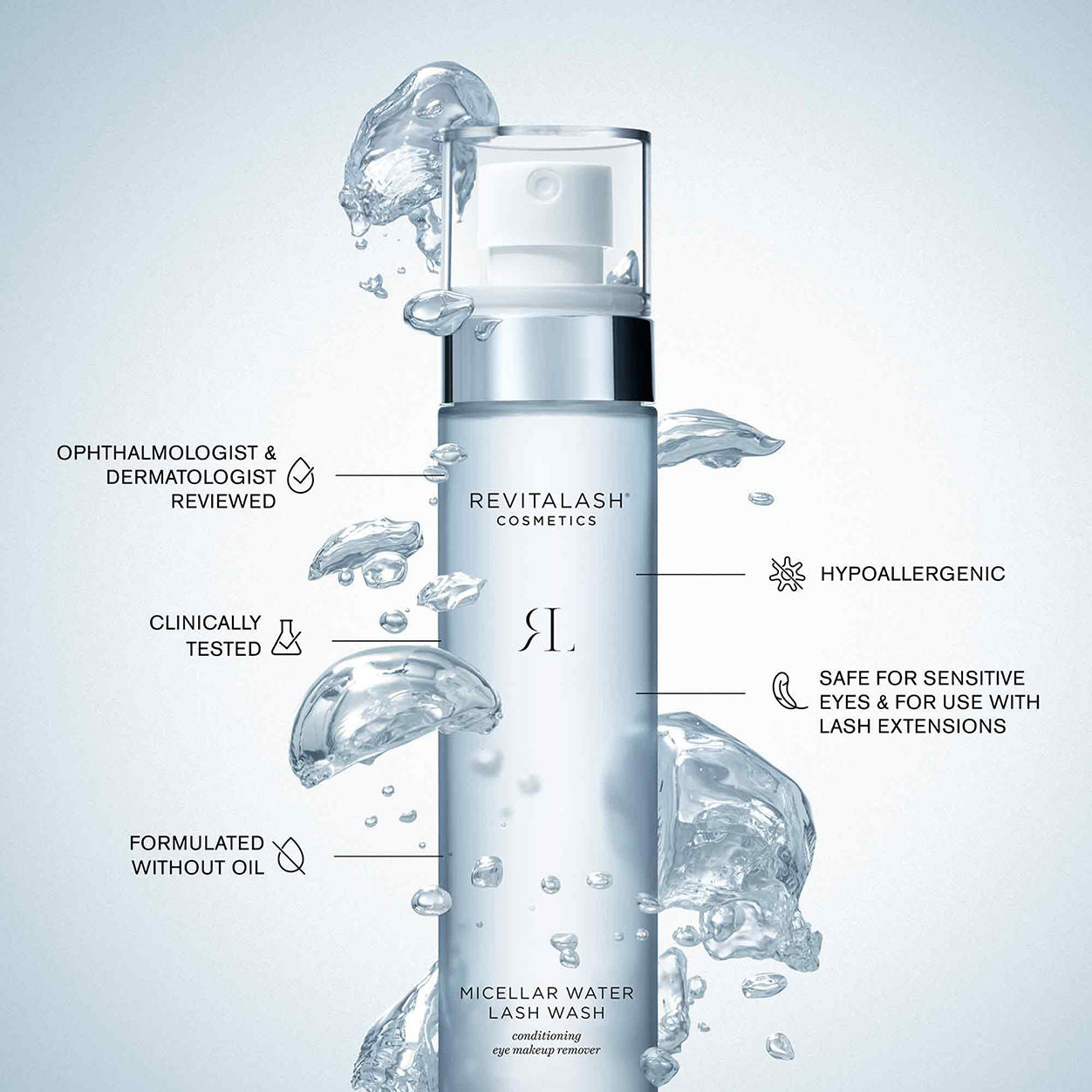 Information related to RevitaLash Micellar Water Lash Wash