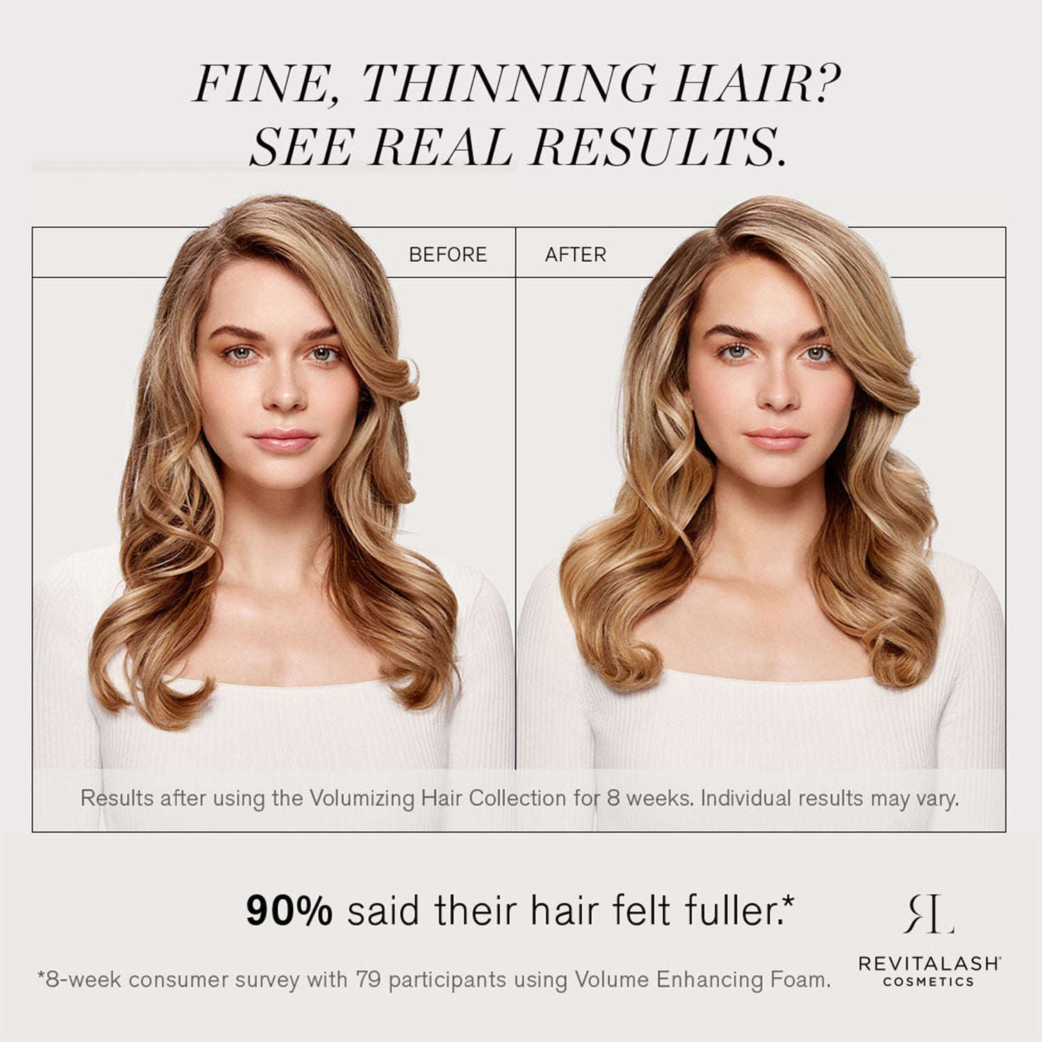 Before and after results of using RevitaLash Volume Enhancing Foam