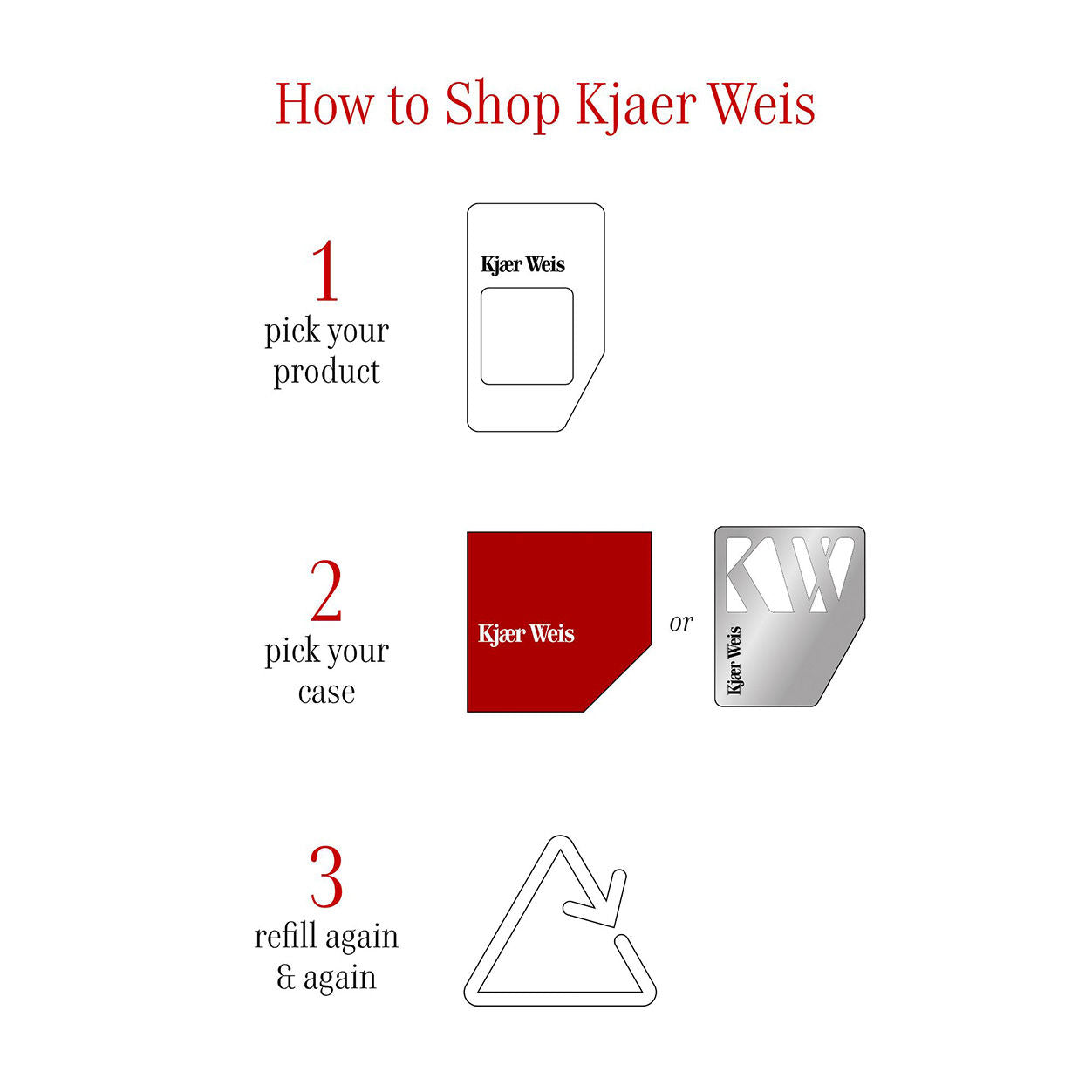 Information related to Kjaer Weis Red Edition Compact Cream Foundation Case