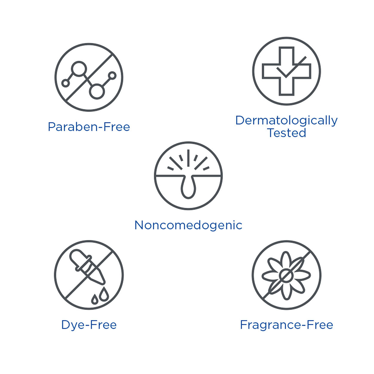 Information related to EltaMD Oil-In-Gel Cleanser
