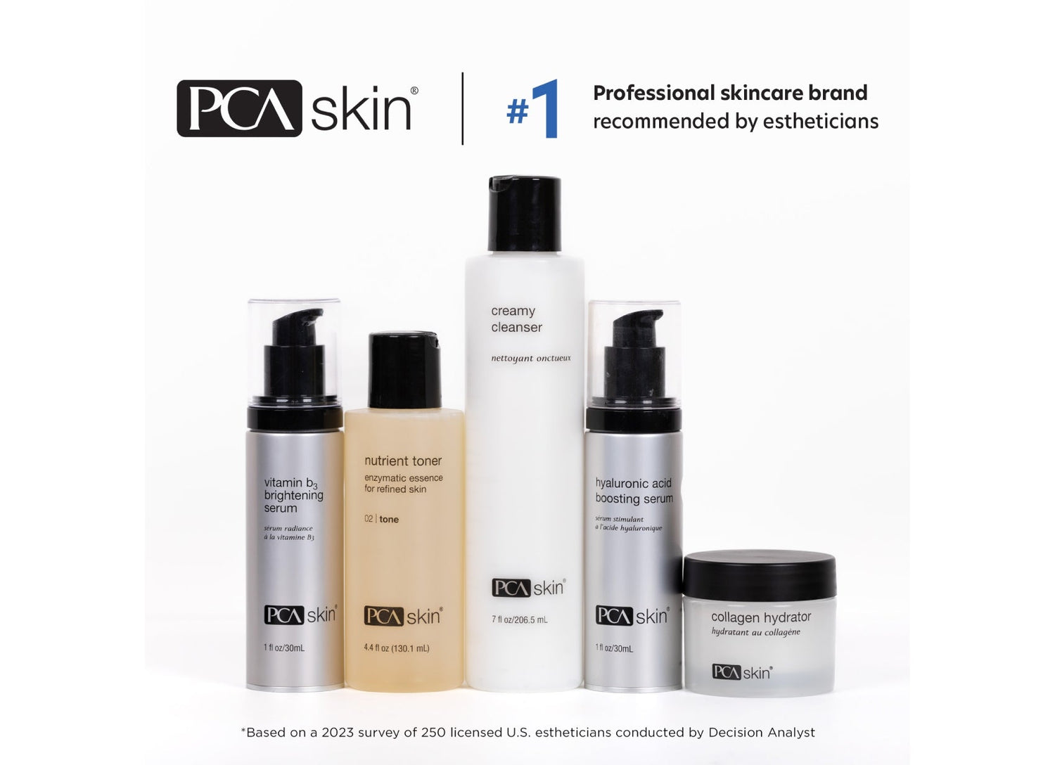 Information related to PCA Skin HydraBright Moisturizer