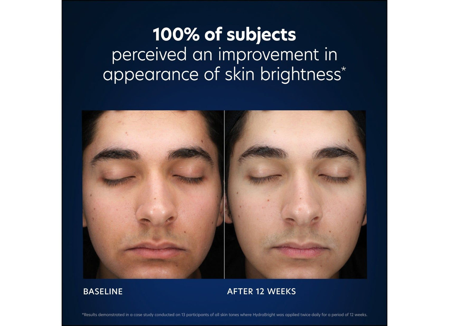 Before and after results of using PCA Skin HydraBright Moisturizer