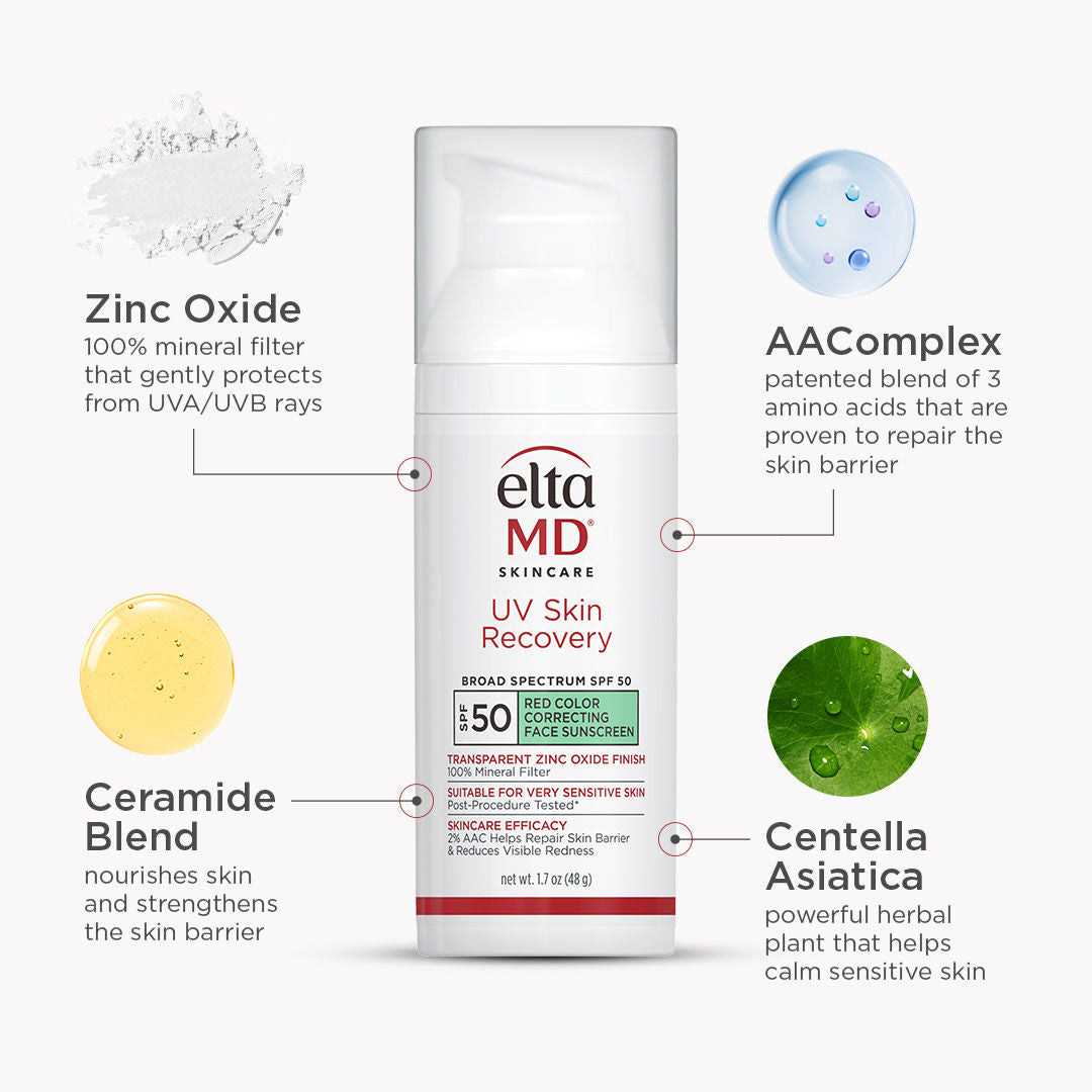 Information related to EltaMD UV Skin Recovery Red Color Correcting Green Tint Broad Spectrum SPF 50