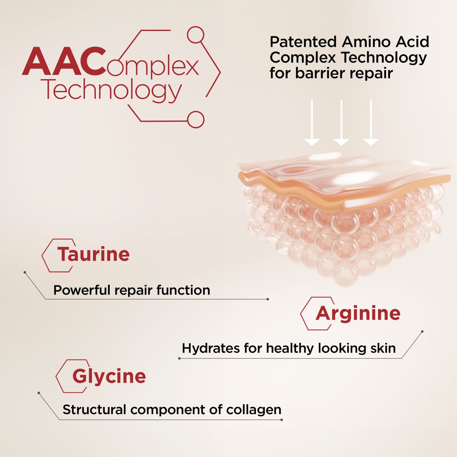 Information related to EltaMD UV Skin Recovery Red Color Correcting Green Tint Broad Spectrum SPF 50