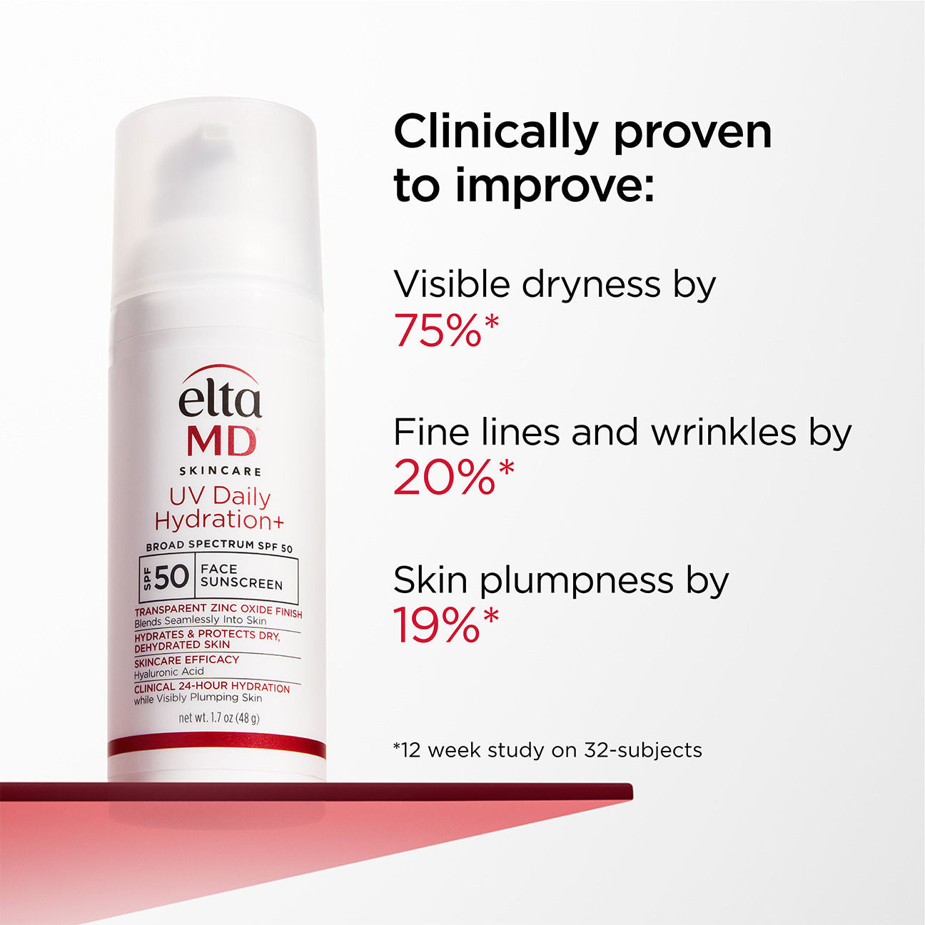 Information related to EltaMD UV Daily Hydration+ Broad Spectrum SPF 50