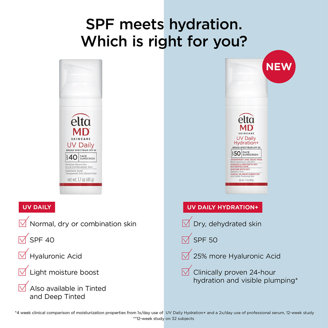 Image of product in the same collection as EltaMD UV Daily Hydration+ Broad Spectrum SPF 50