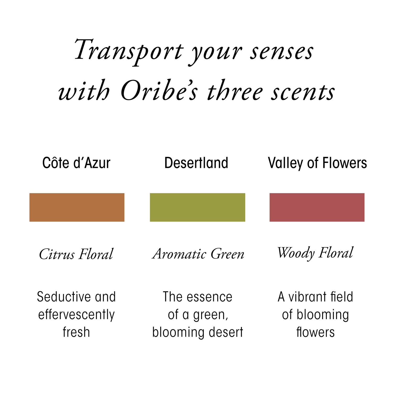 Information related to Oribe Valley of Flowers Candle
